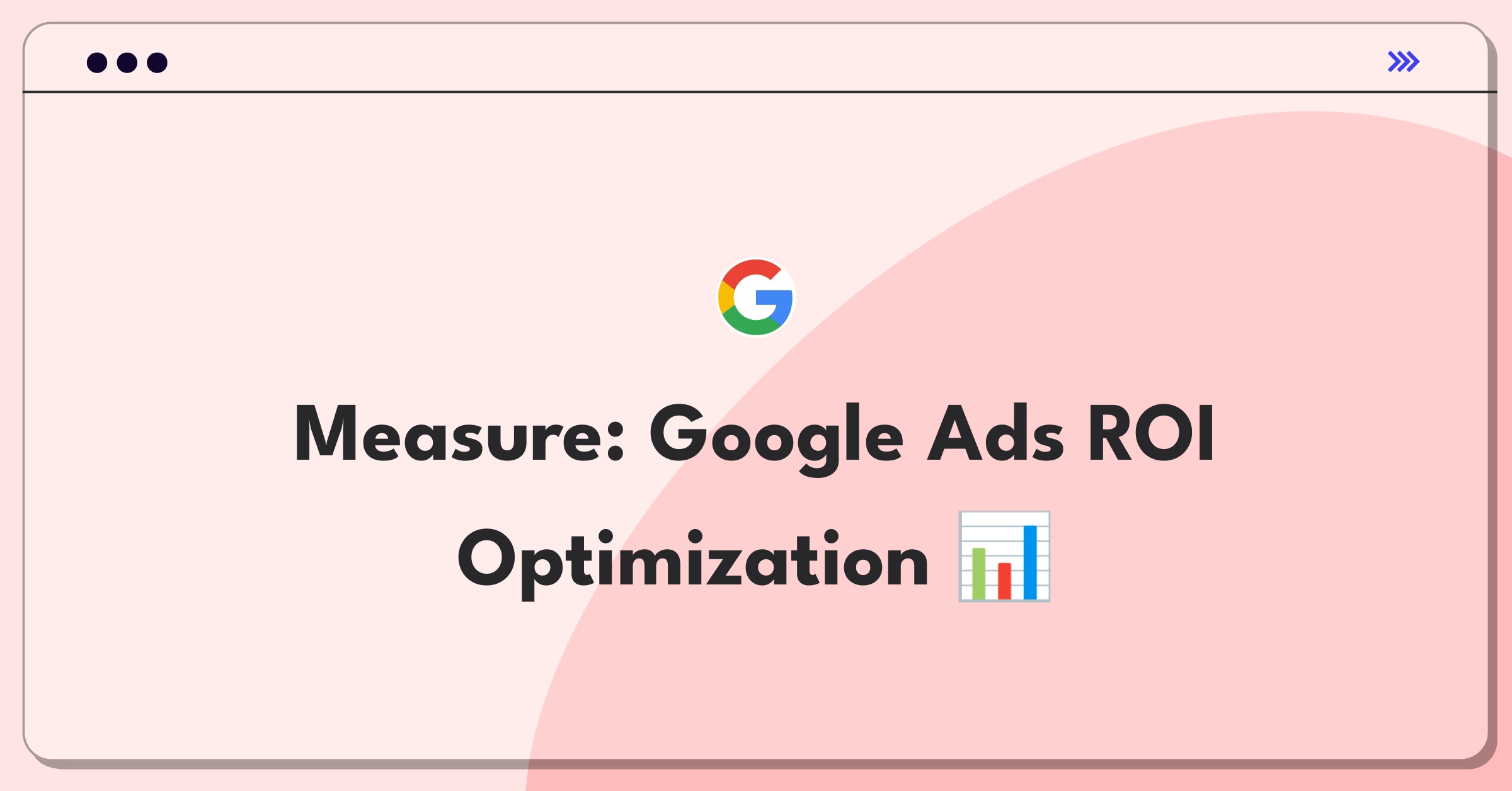 Product Management Analytics Question: Evaluating Google Ads platform success metrics and KPIs