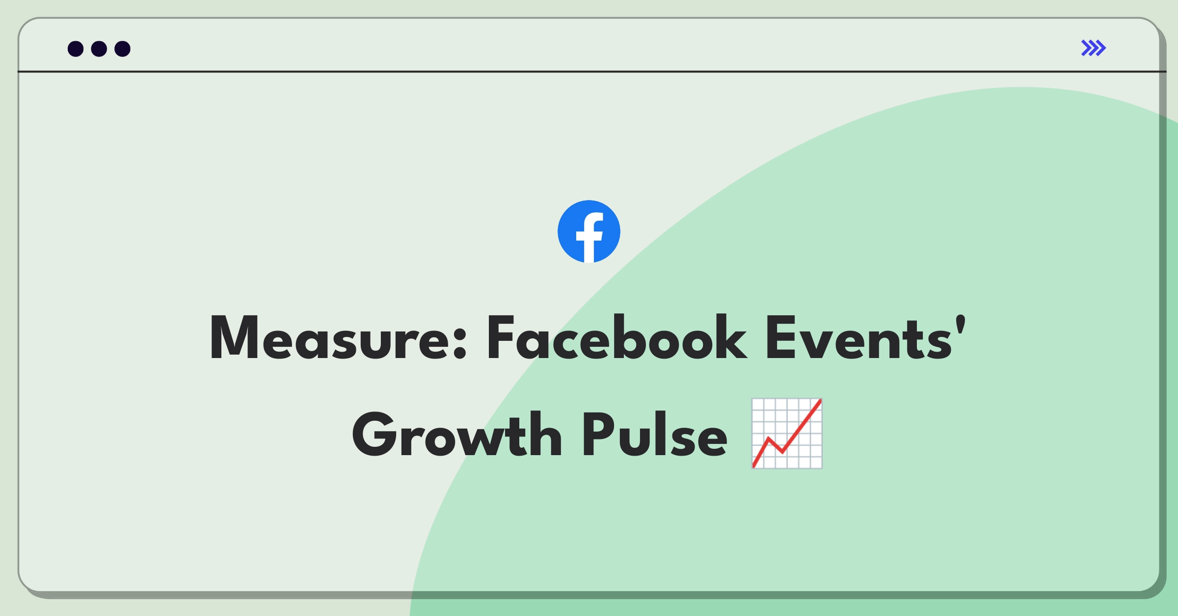 Product Management Analytics Question: Facebook Events growth metrics and North Star KPI visualization