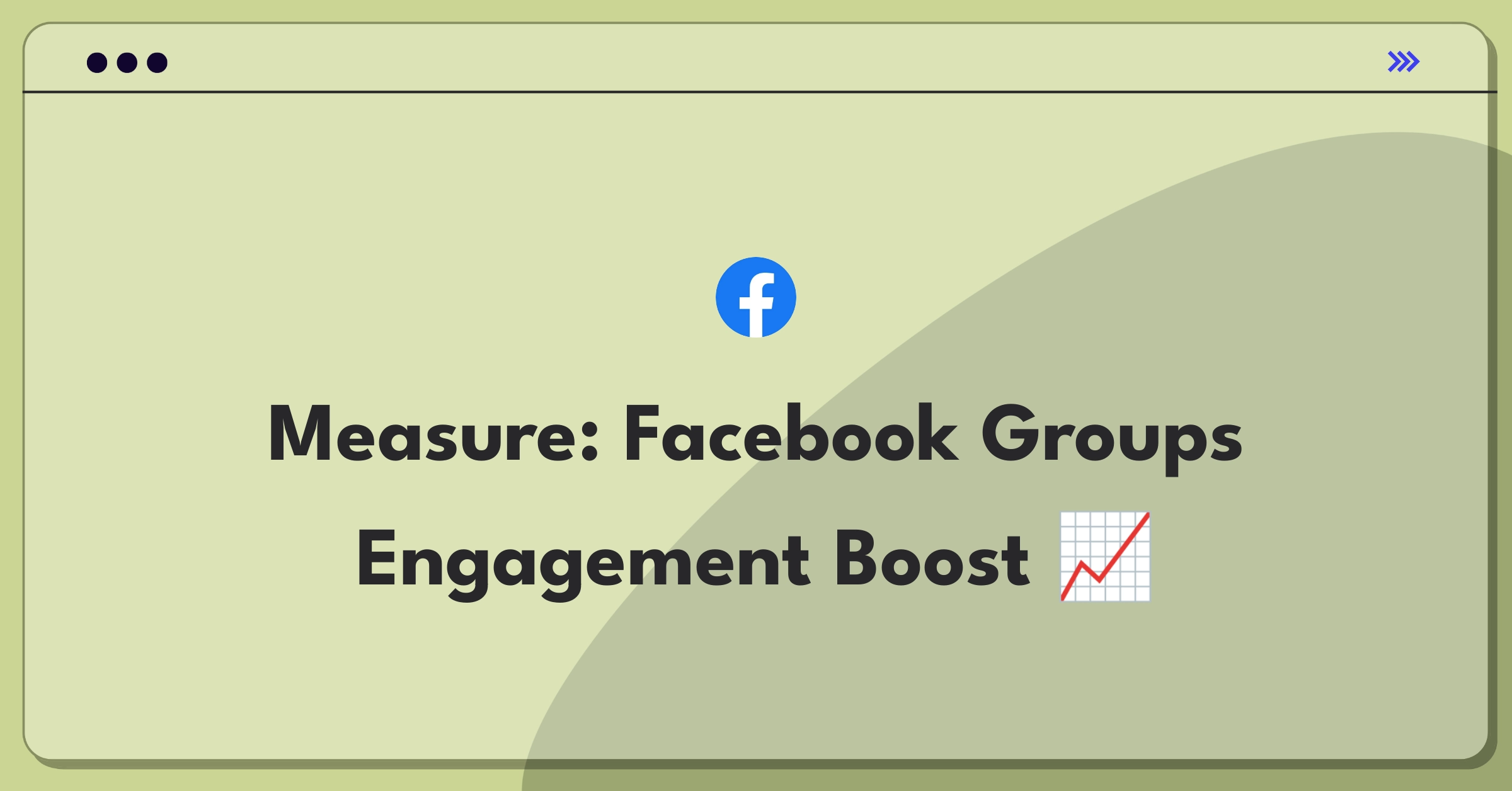 Product Management Success Metrics Question: Improving and measuring Facebook Groups engagement