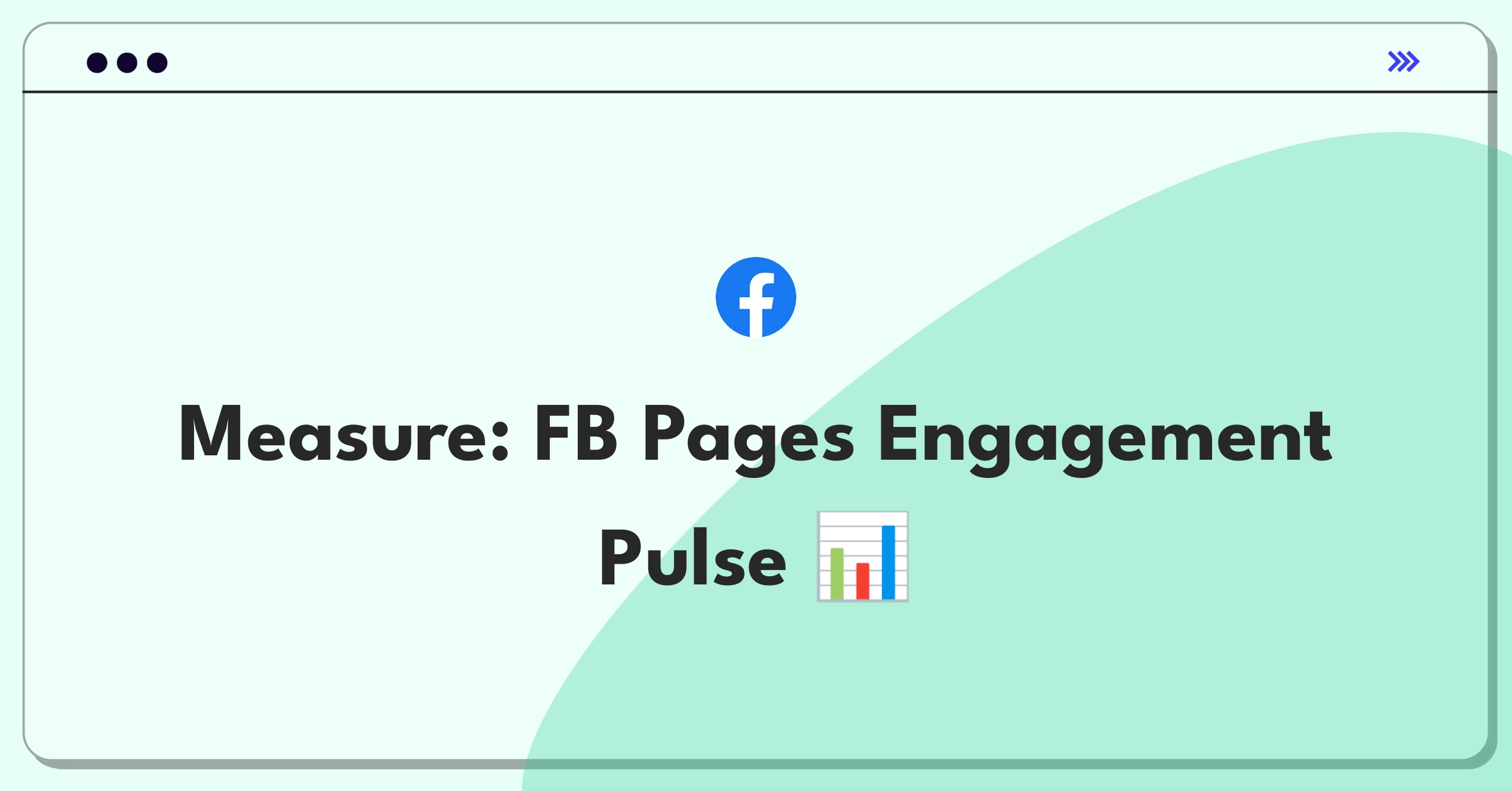 Product Management Analytics Question: Facebook Pages success metrics visualization with engagement indicators