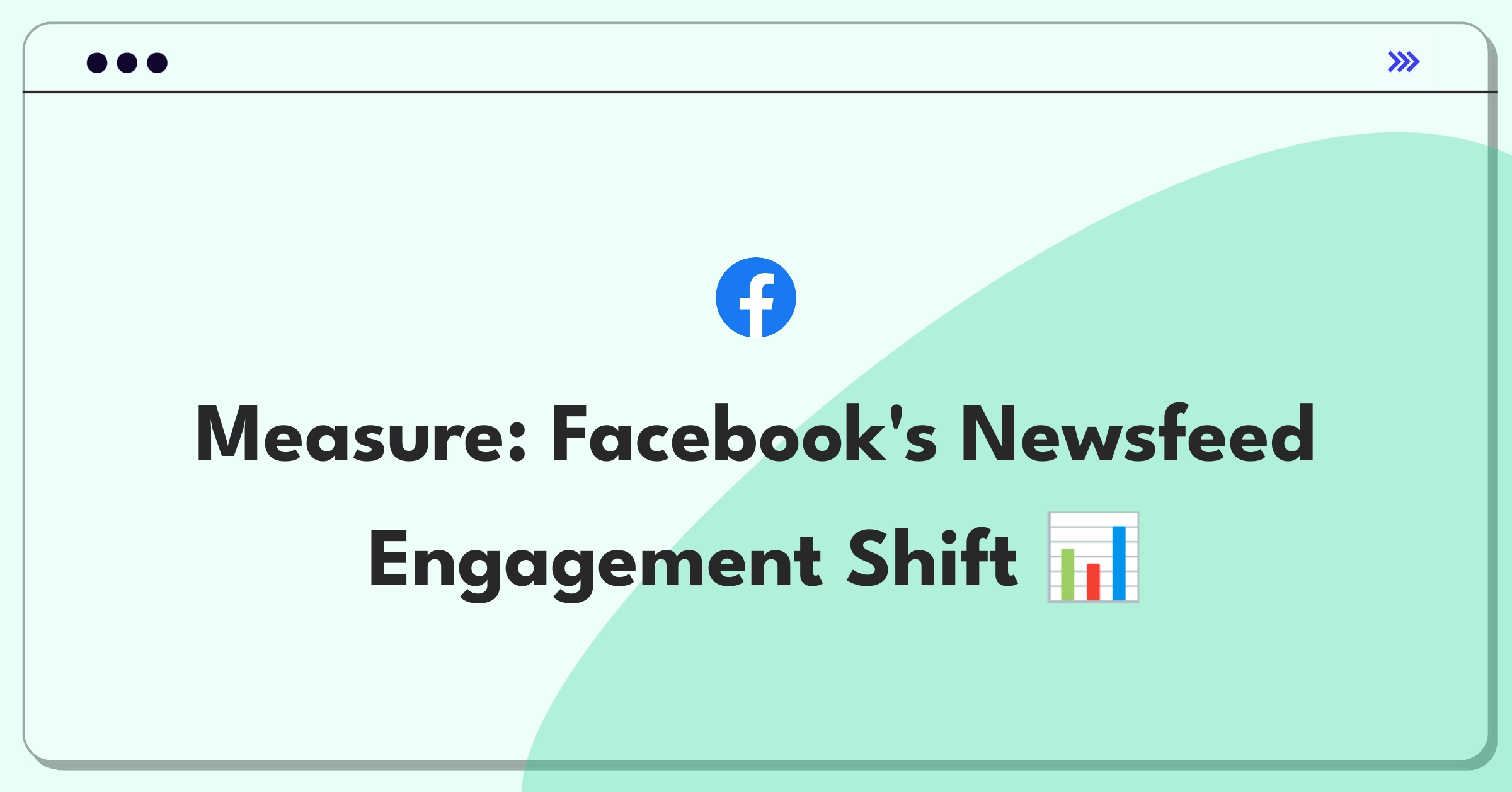 Product Management Analytics Question: Facebook Newsfeed engagement metrics analysis for UI change