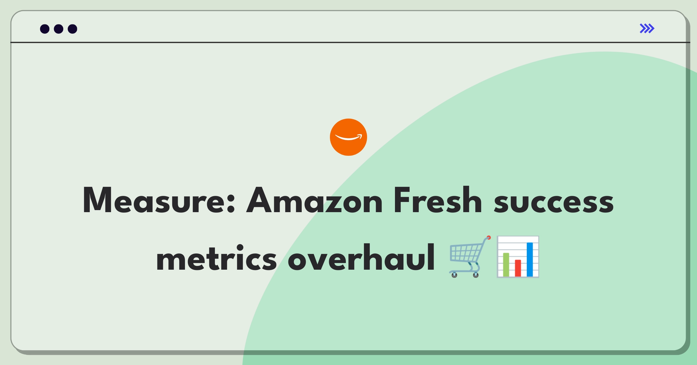 Product Management Success Metrics Question: Improving and measuring Amazon Fresh experience