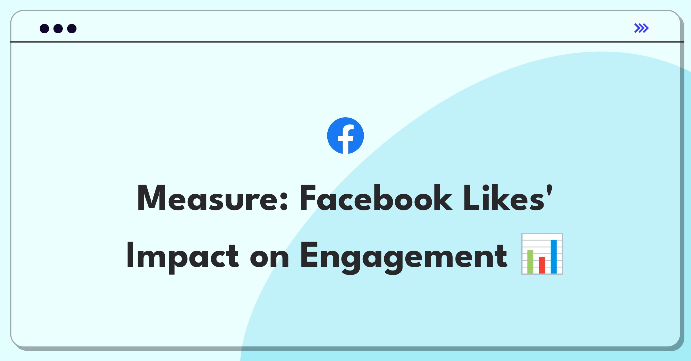 Product Management Analytics Question: Measuring success of Facebook Likes feature using engagement metrics