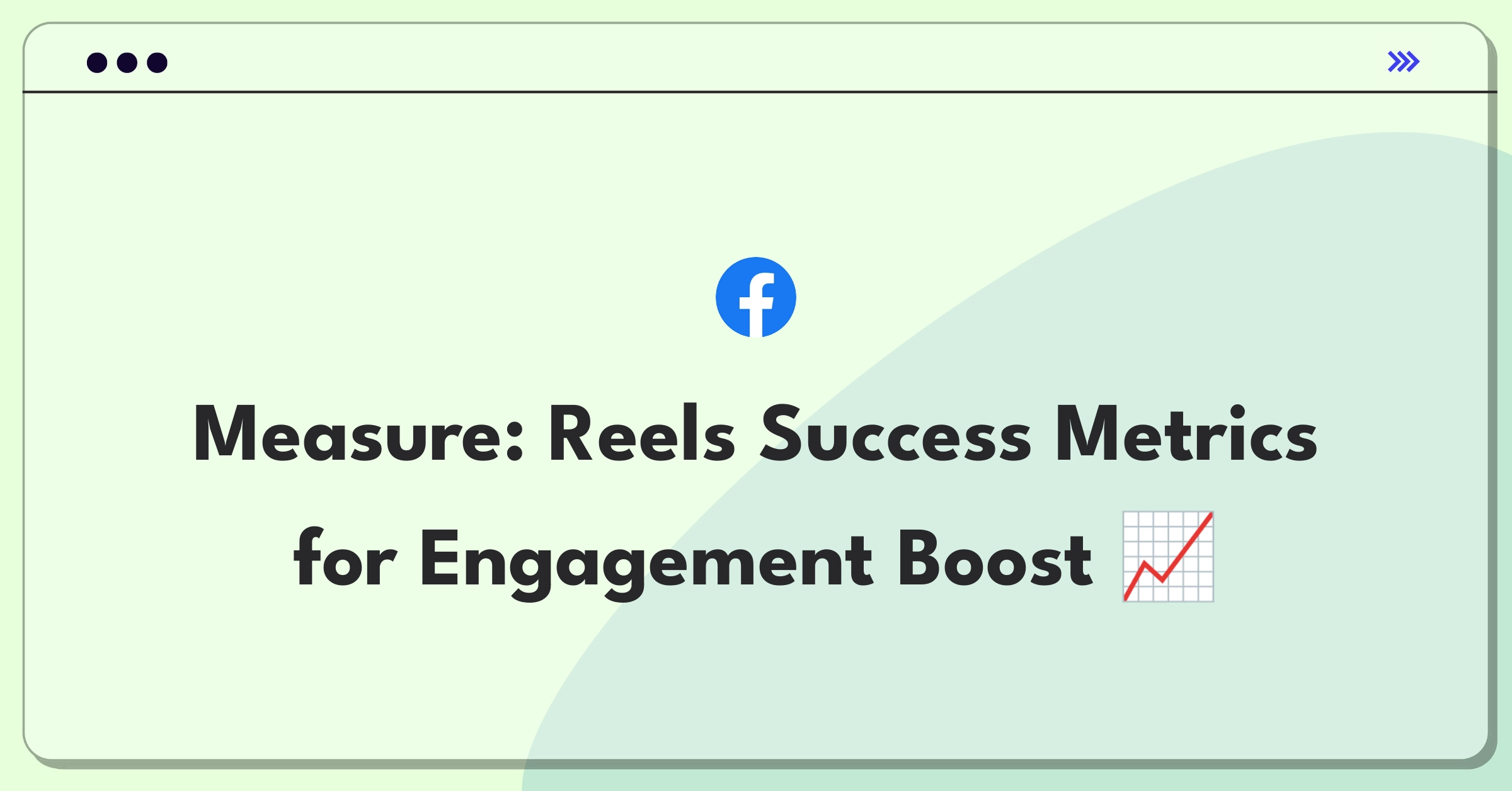 Product Management Metrics Question: Instagram Reels goals and success metrics for short-form video growth