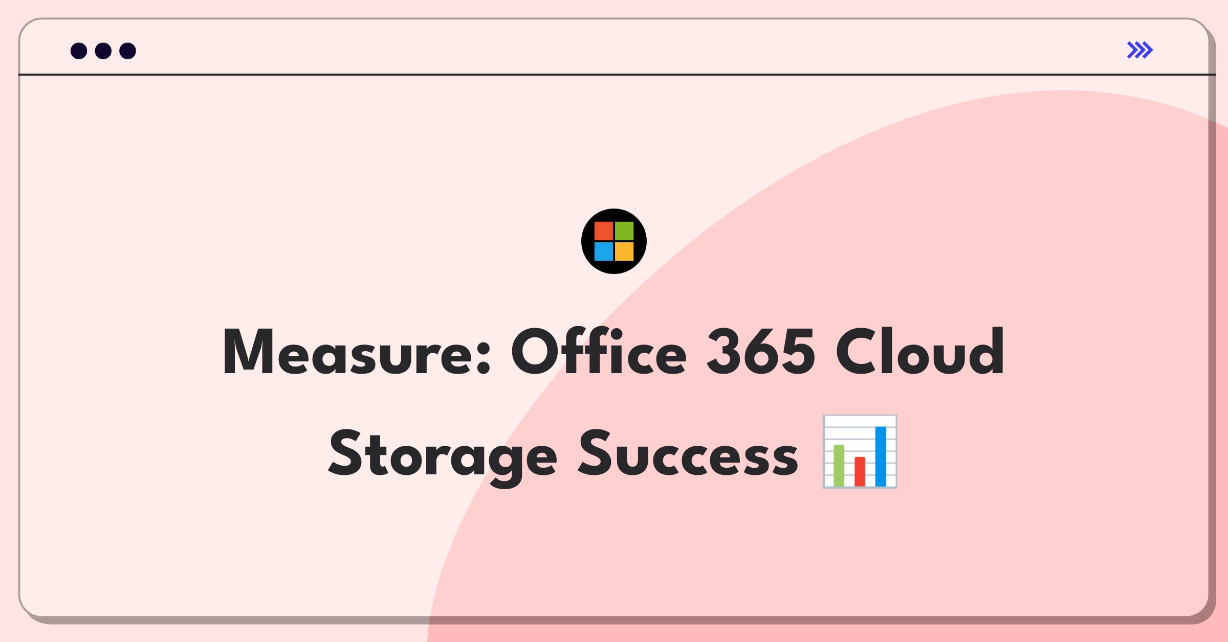 Product Management Metrics Question: Evaluating Microsoft Office 365 cloud storage solution performance