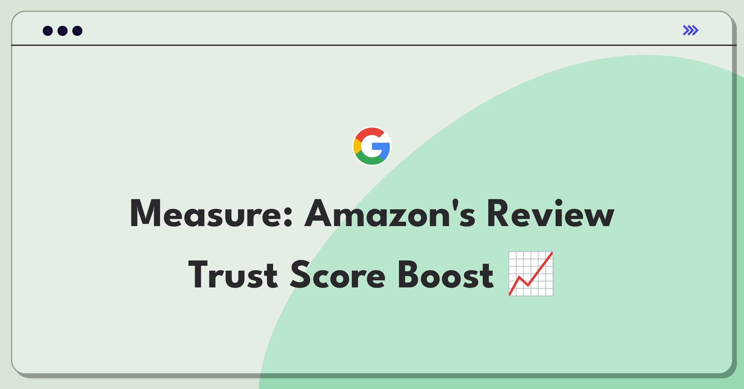 Product Management Success Metrics Question: Tackling fake reviews on Amazon's platform