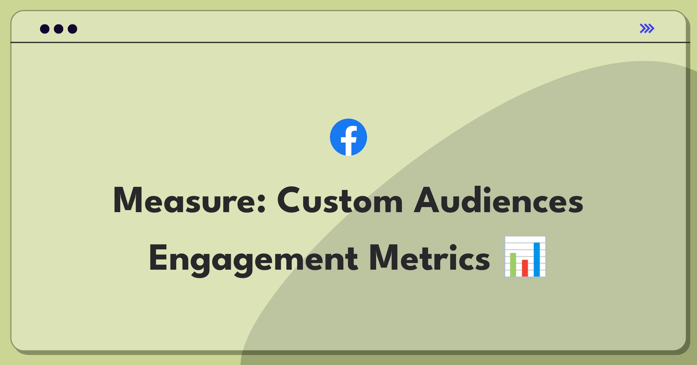 Product Management Analytics Question: Evaluating Facebook Custom Audiences feature metrics