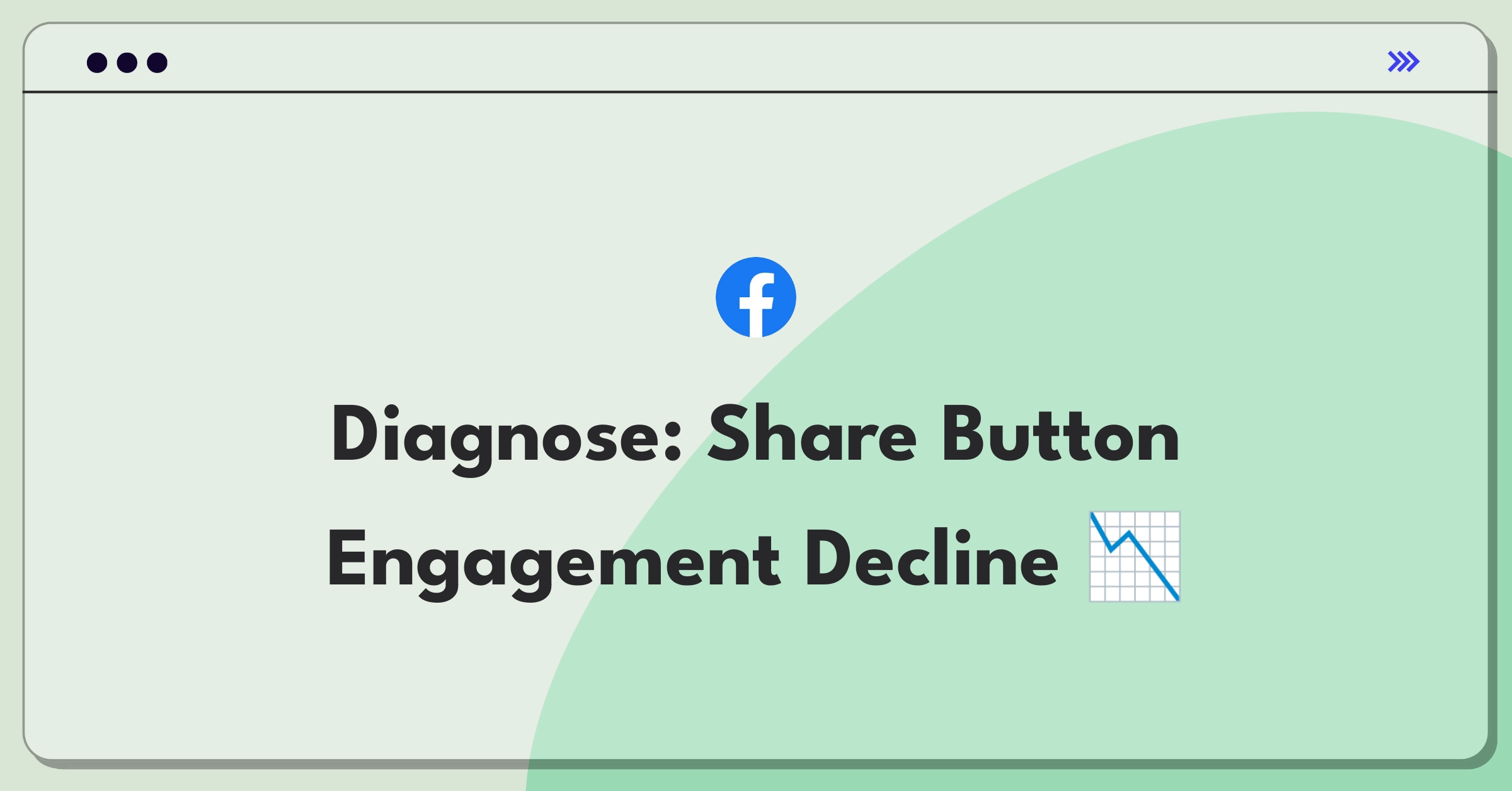 Product Management Analytics Question: Evaluating share button engagement with data science approach