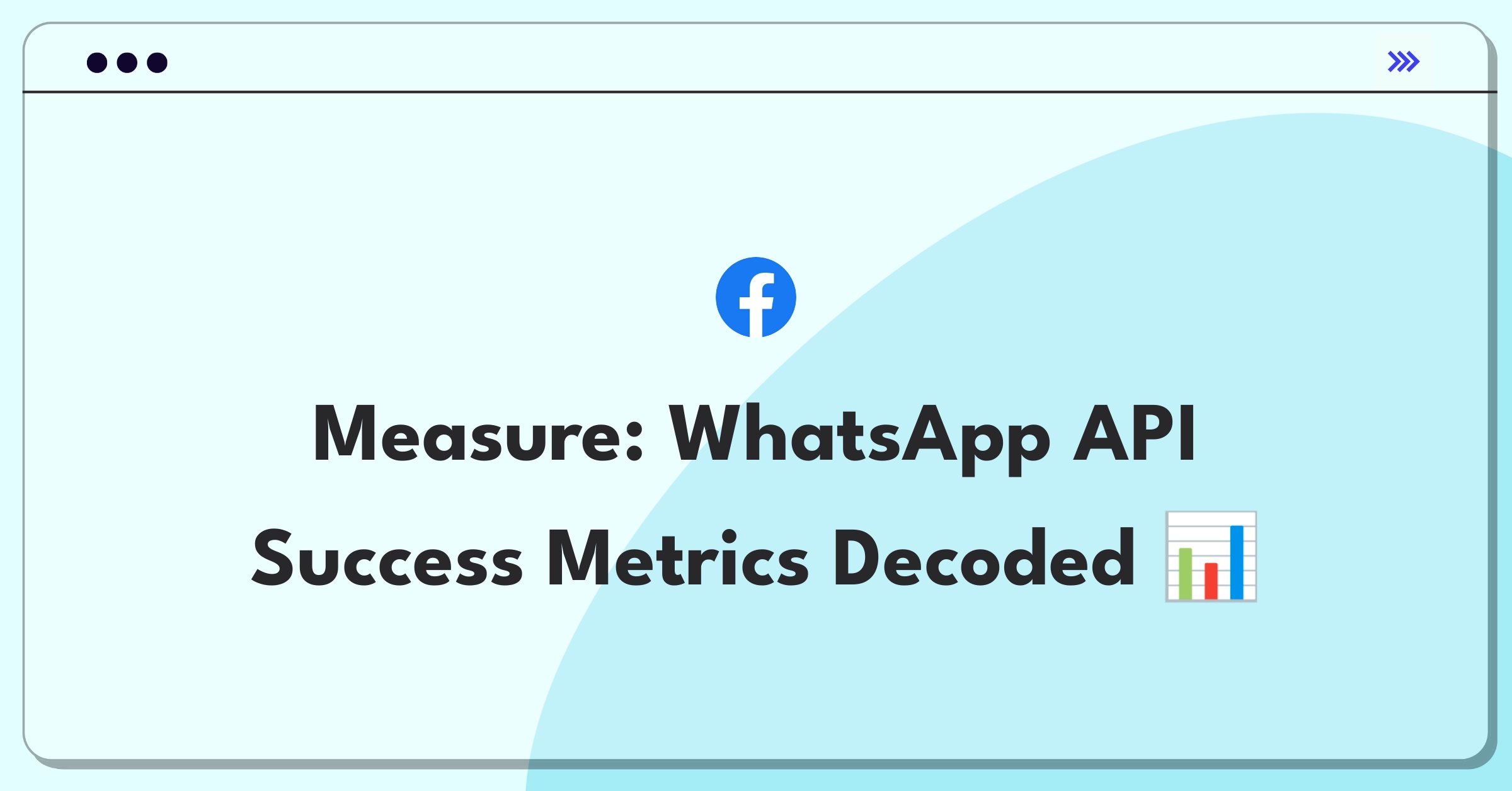 Product Management Metrics Question: WhatsApp Business API success measurement framework