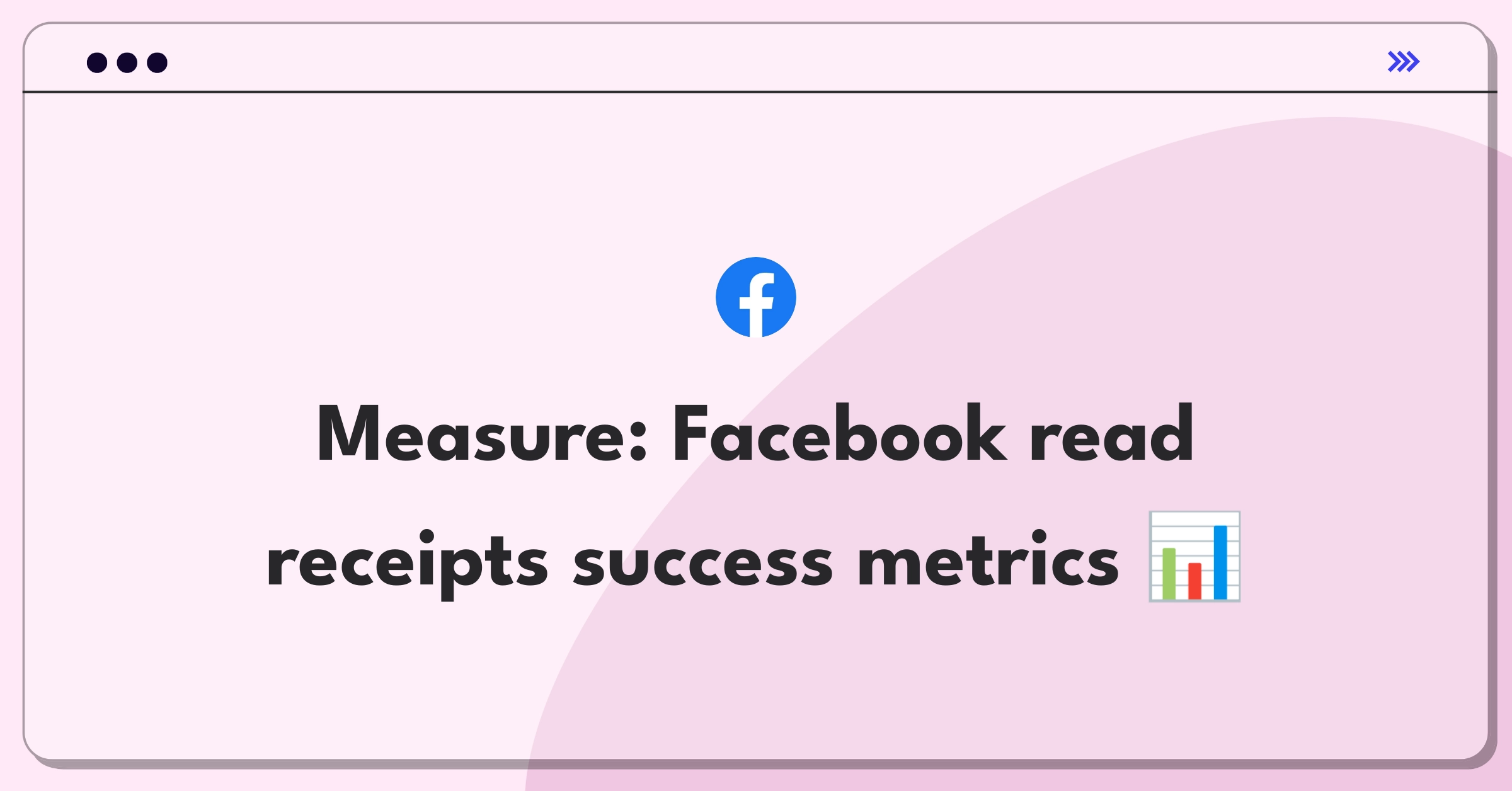 Product Management Analytics Question: Evaluating Facebook message read receipt feature metrics