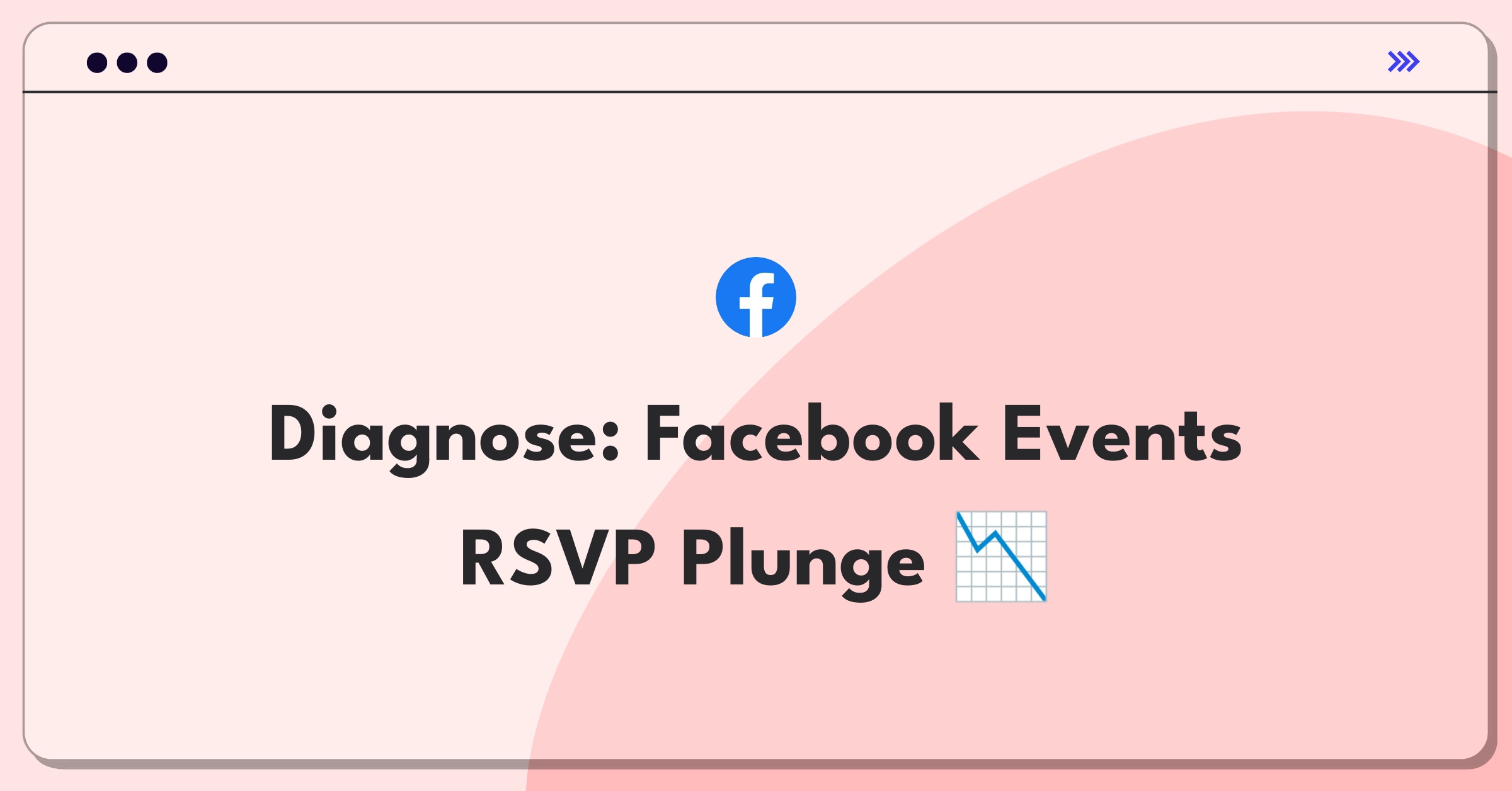 Product Management Root Cause Analysis Question: Investigating sudden drop in Facebook Events RSVPs