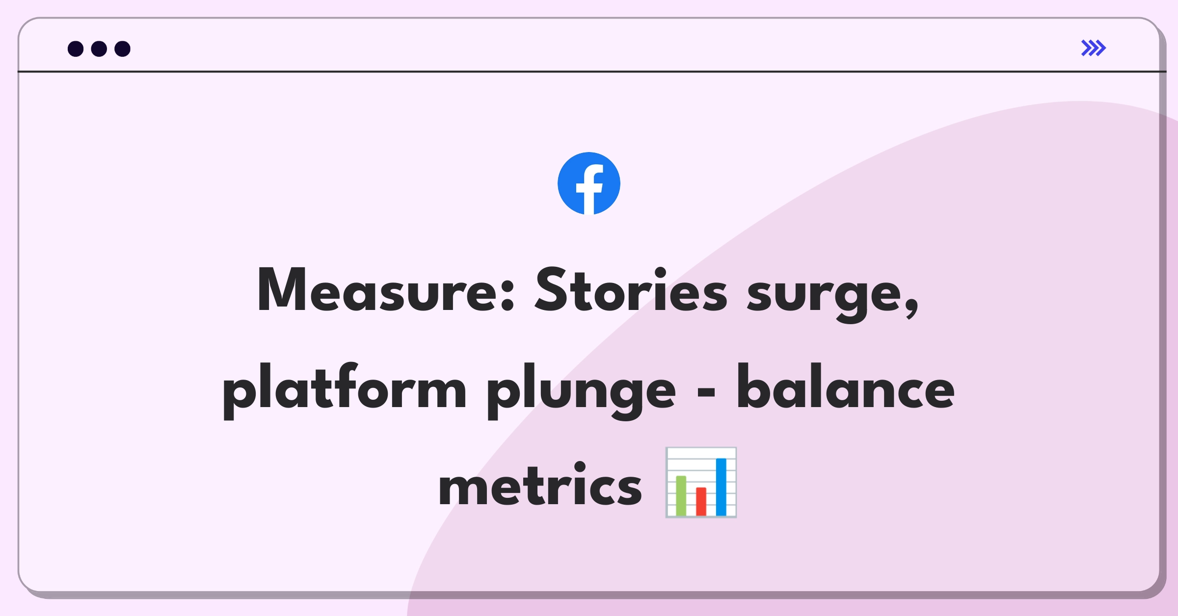 Product Management Analytics Question: Instagram Stories usage increase vs overall engagement decrease tradeoff analysis