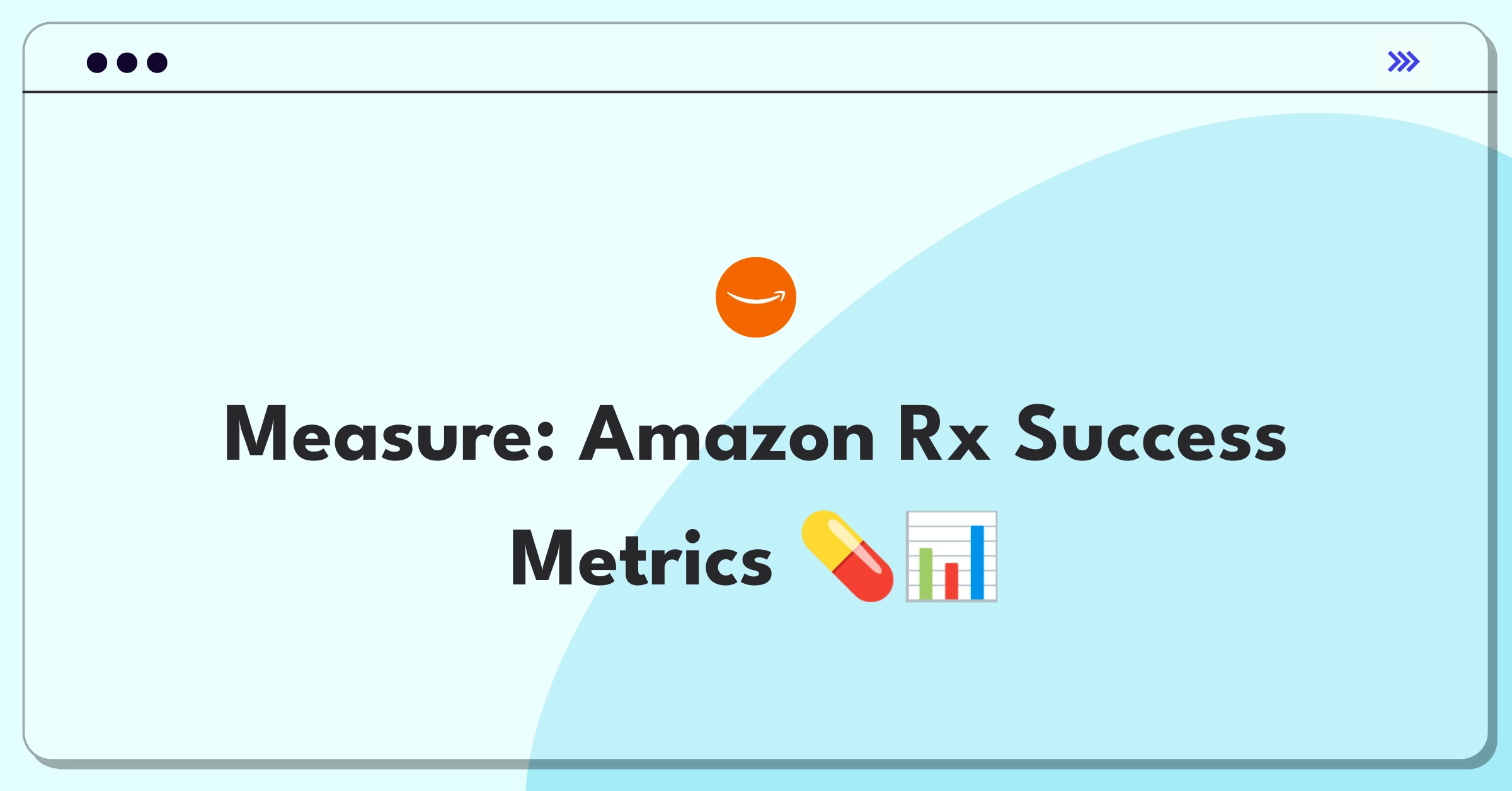 Product Management Metrics Question: Amazon pharmacy business success measurement strategies