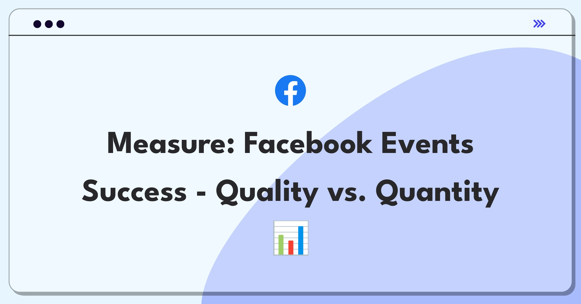 Product Management Analytics Question: Evaluating Facebook Events success metrics and attendance patterns