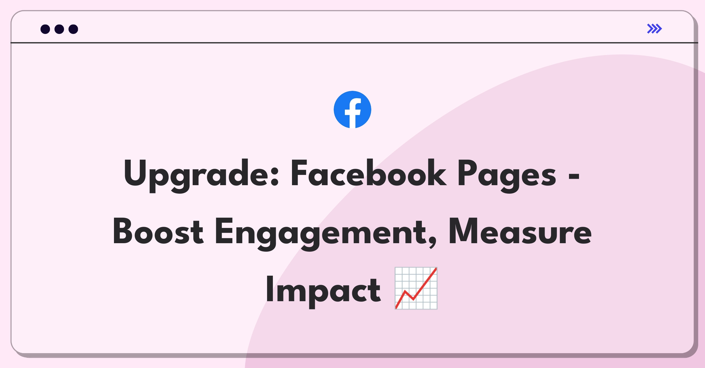 Product Management Strategy Question: Improving Facebook Pages and defining success metrics for enhanced user engagement