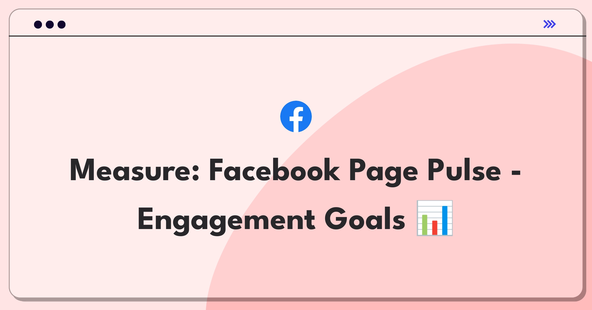 Product Management Metrics Question: Facebook Page engagement goals with various metrics and stakeholders