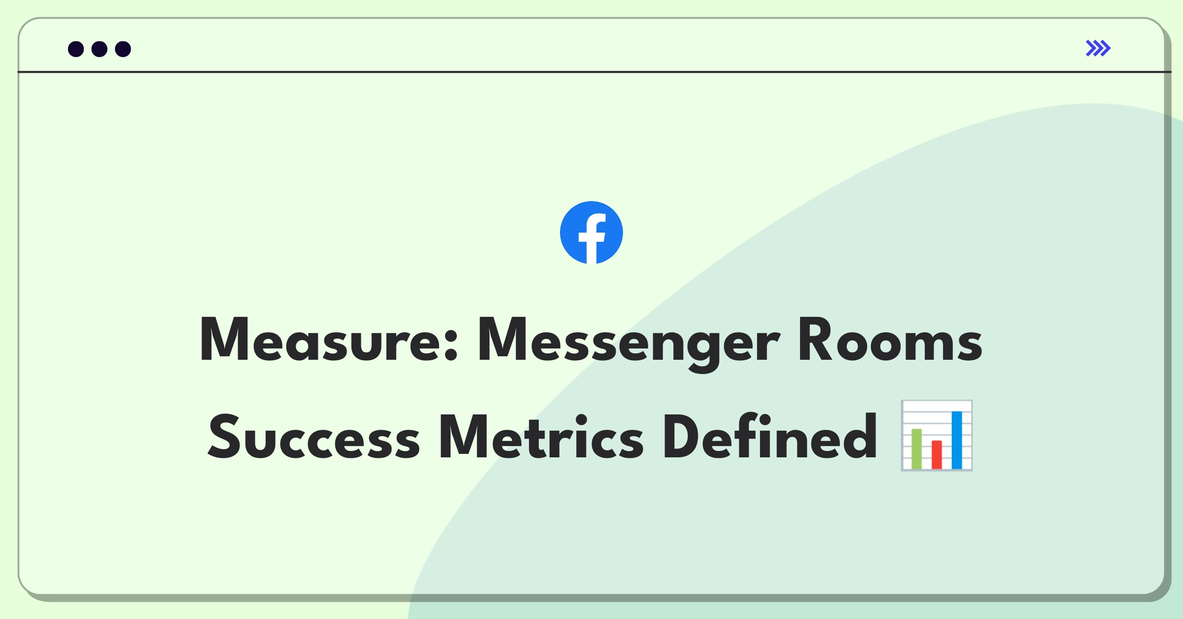 Product Management Metrics Question: Defining goals and success metrics for Facebook Messenger Rooms