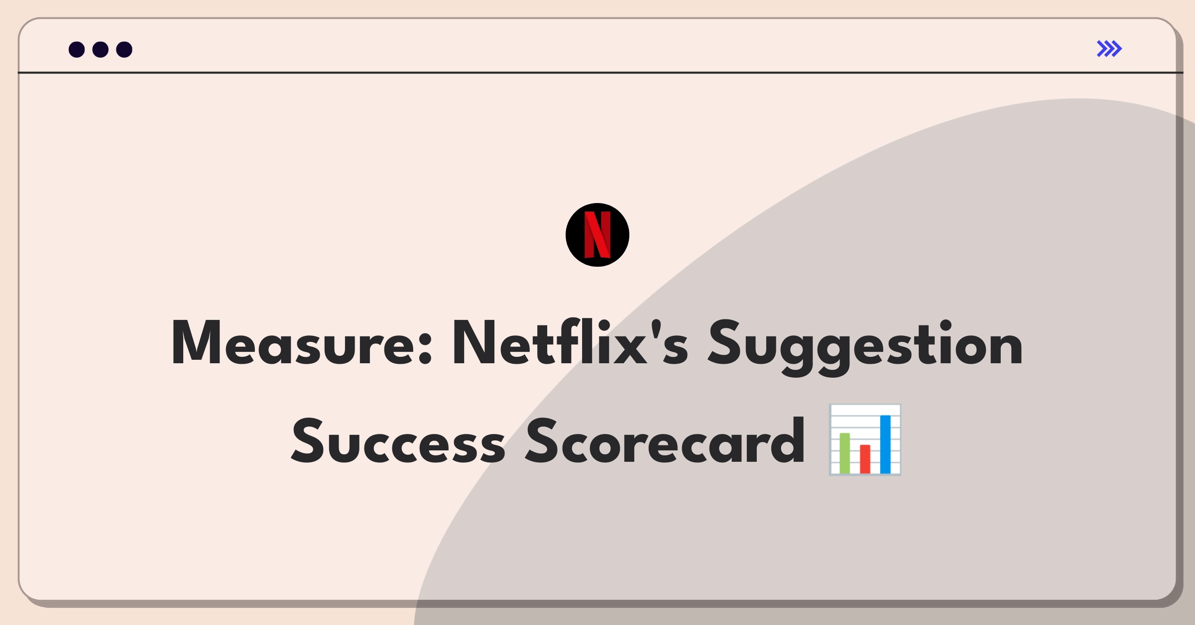 Product Management Metrics Question: Measuring success of Netflix's personalized content suggestions