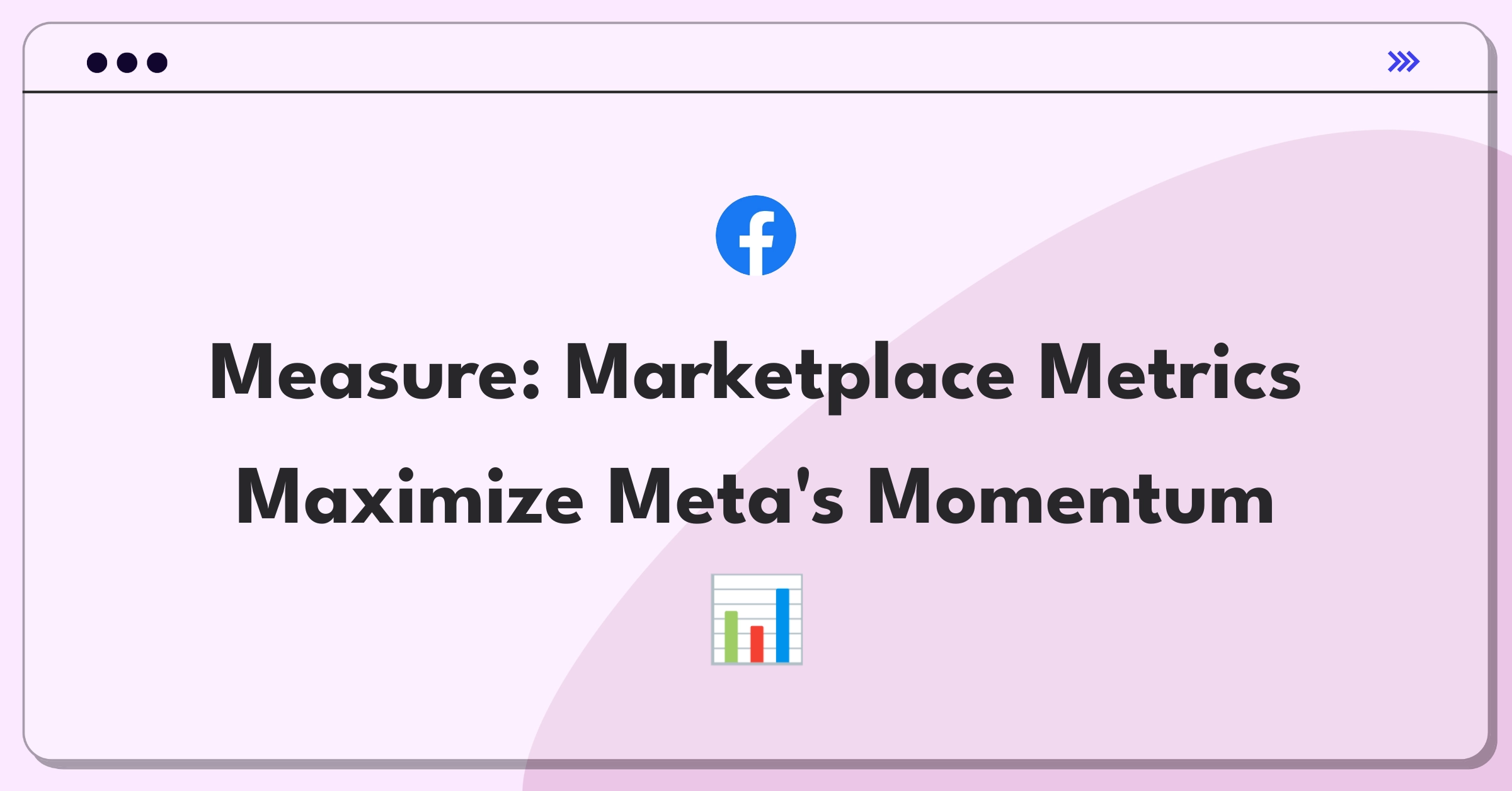 Product Management Success Metrics Question: Facebook Marketplace goals and performance indicators visualization