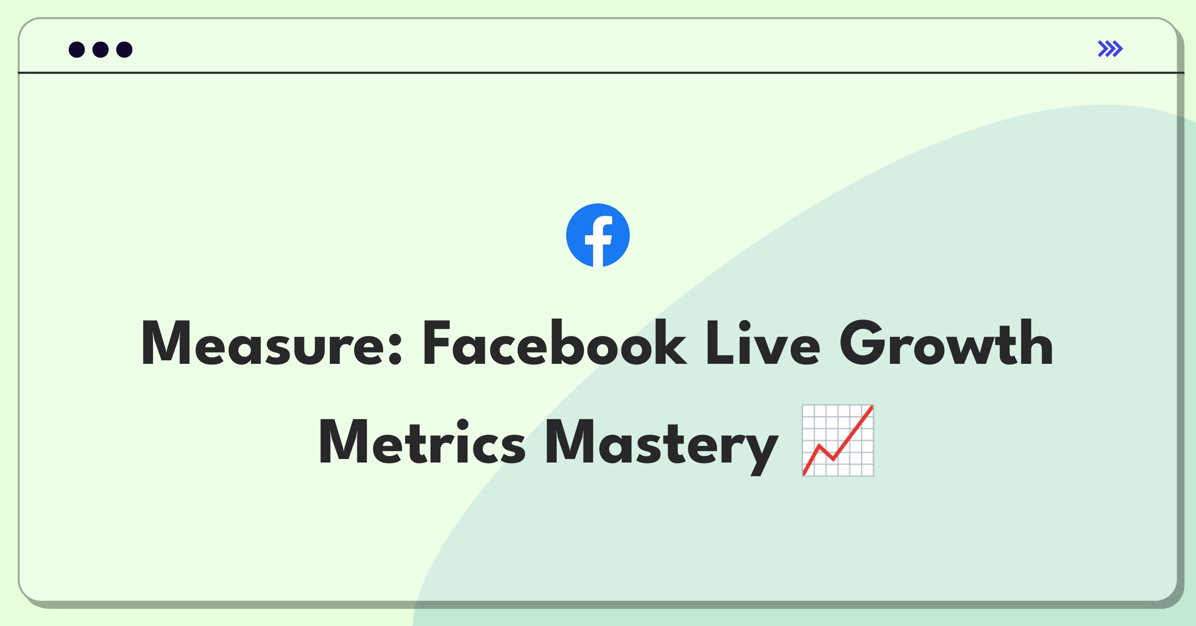 Product Management Analytics Question: Facebook Live success metrics dashboard showing key performance indicators