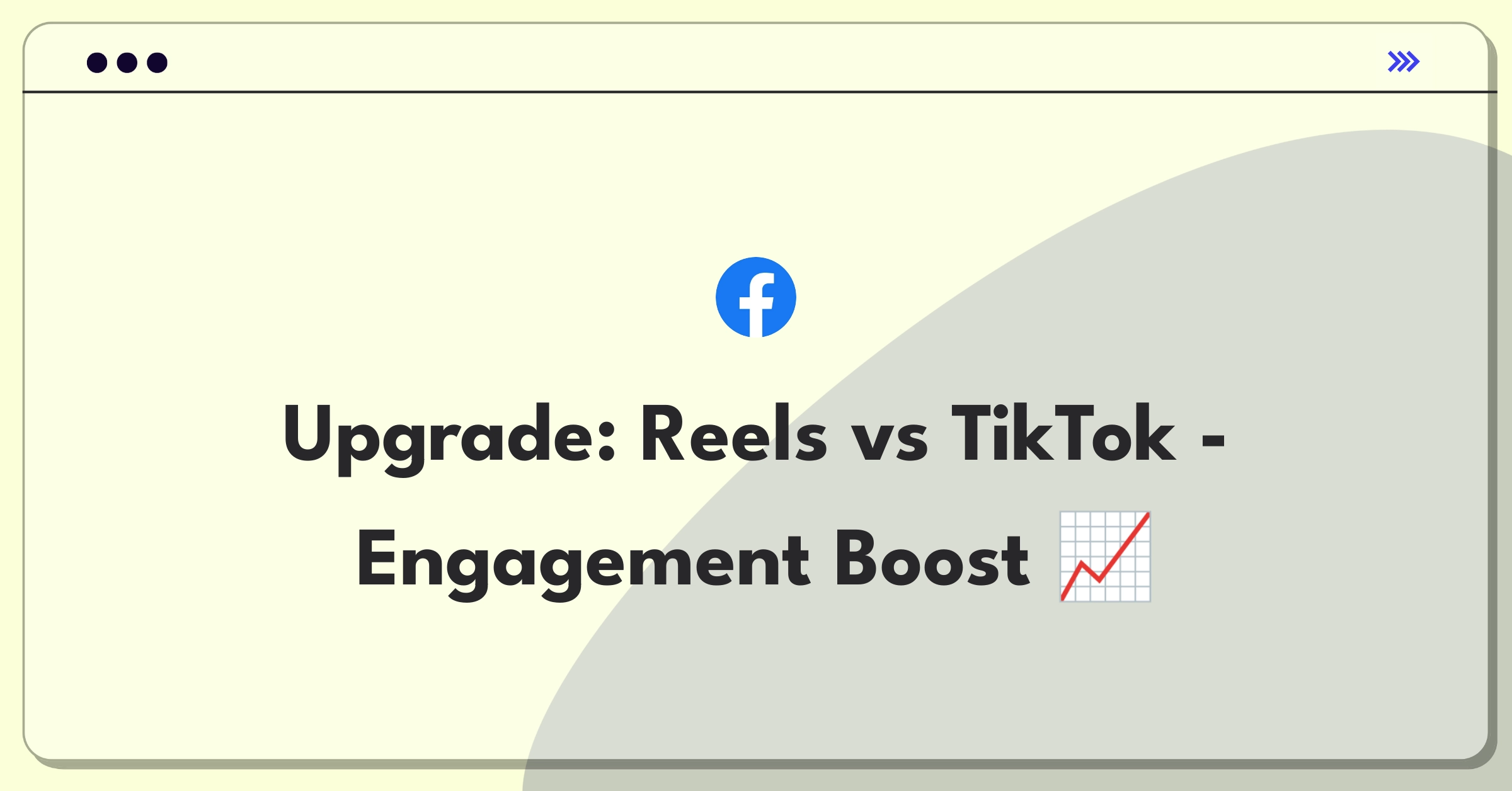 Product Management Strategy Question: Improving Instagram Reels to compete with TikTok in short-form video market