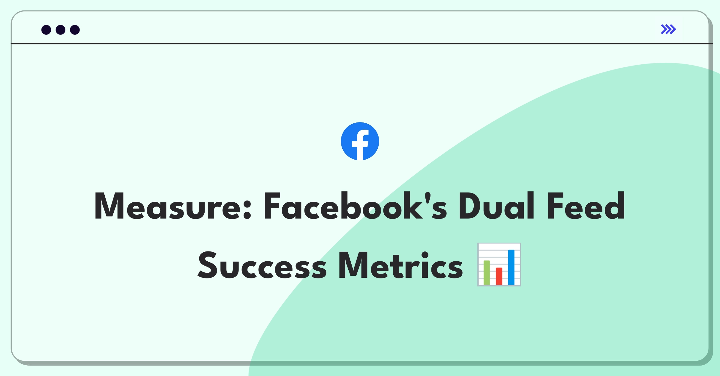 Product Management Analytics Question: Facebook newsfeed split metrics dashboard visualization