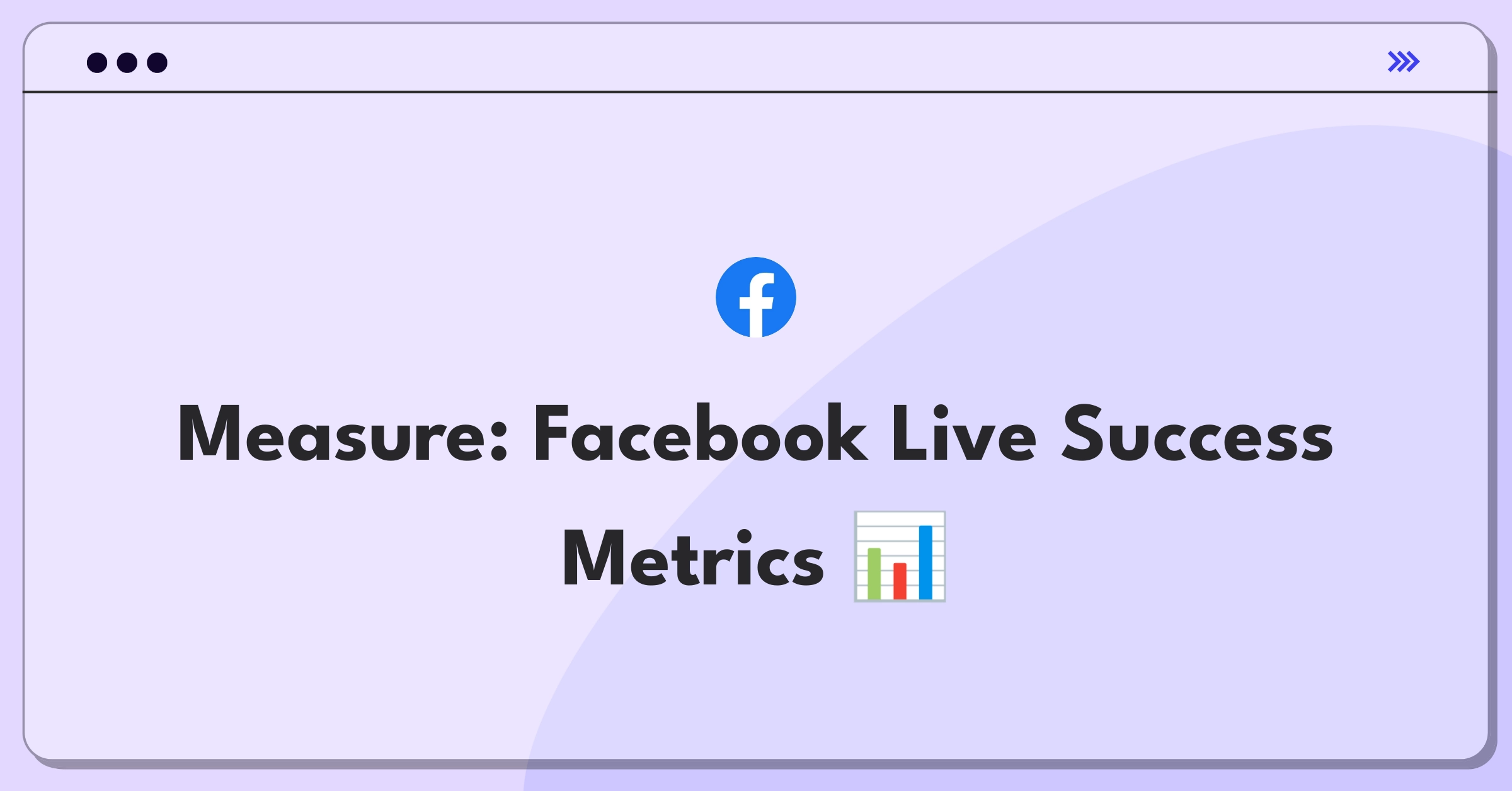 Product Management Analytics Question: Measuring success of Facebook Live streaming feature