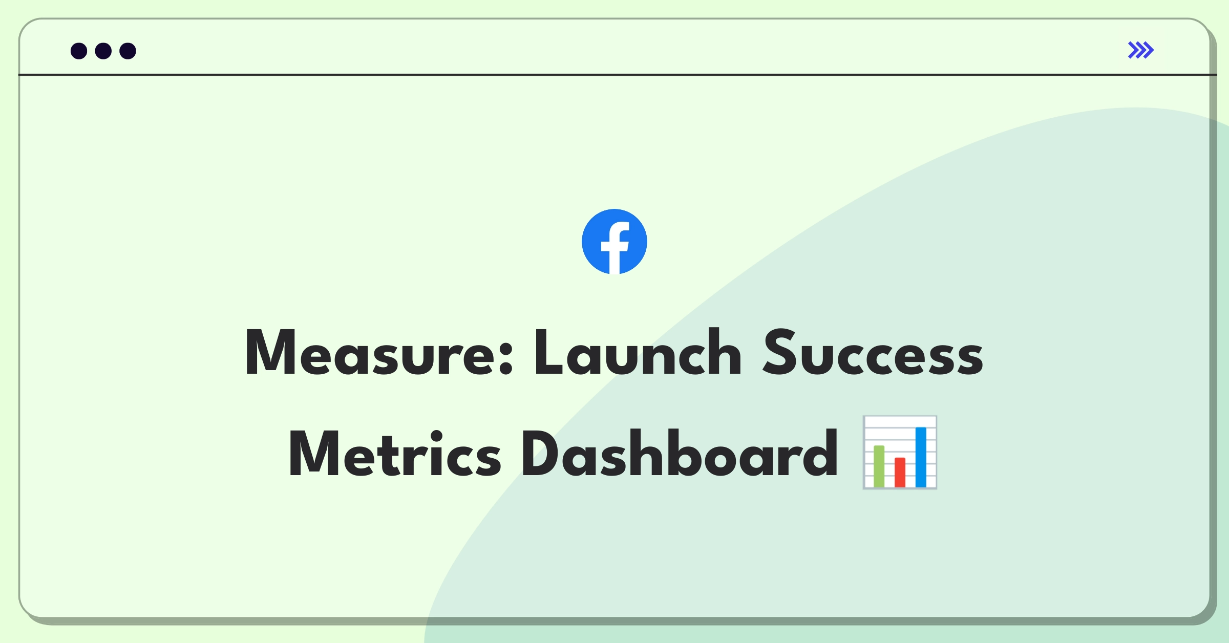 Product Management Analytics Question: Whiteboard sketch of product launch metrics and KPIs