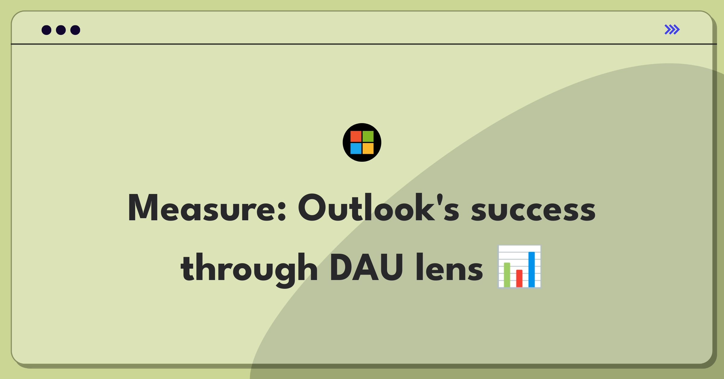 Product Management Analytics Question: Evaluating Microsoft Outlook's performance using key success metrics