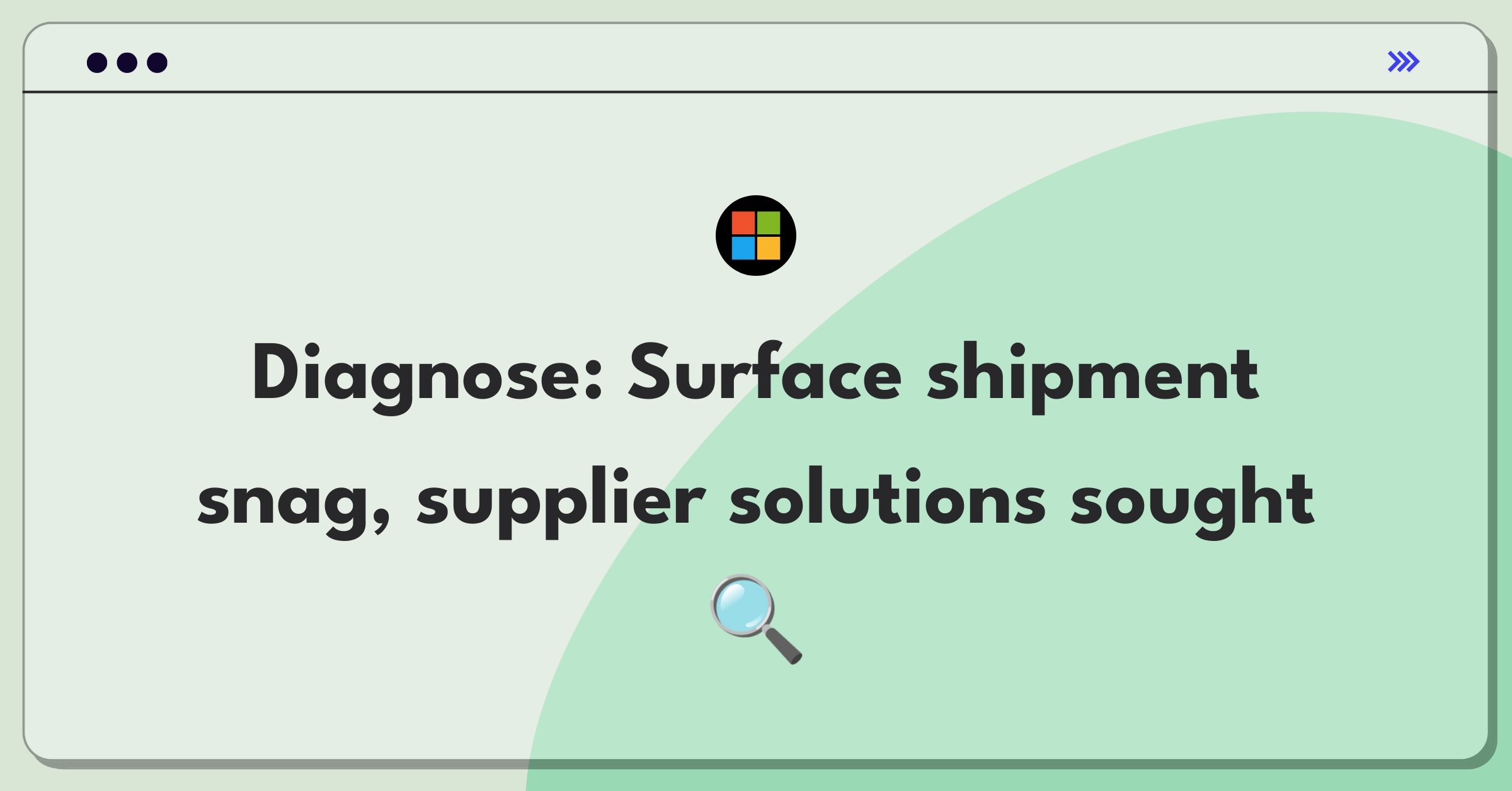 Product Management Root Cause Analysis Question: Microsoft Surface hardware delivery delay due to supplier issues