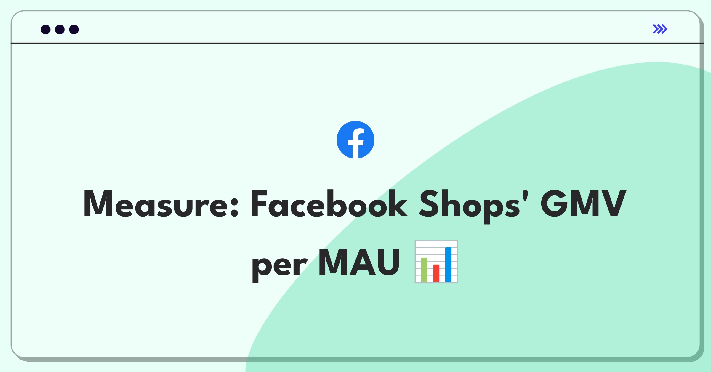 Product Management Success Metrics Question: Defining success for Facebook Shops using key performance indicators