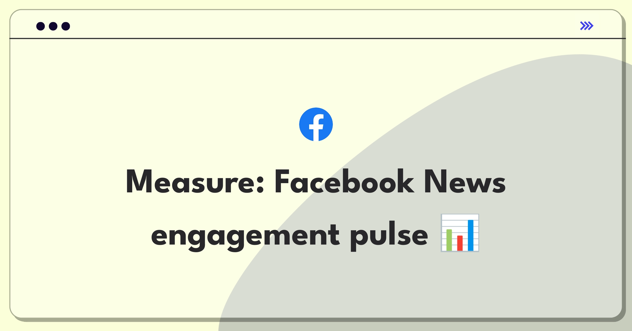 Product Management Analytics Question: Facebook News success metrics dashboard visualization