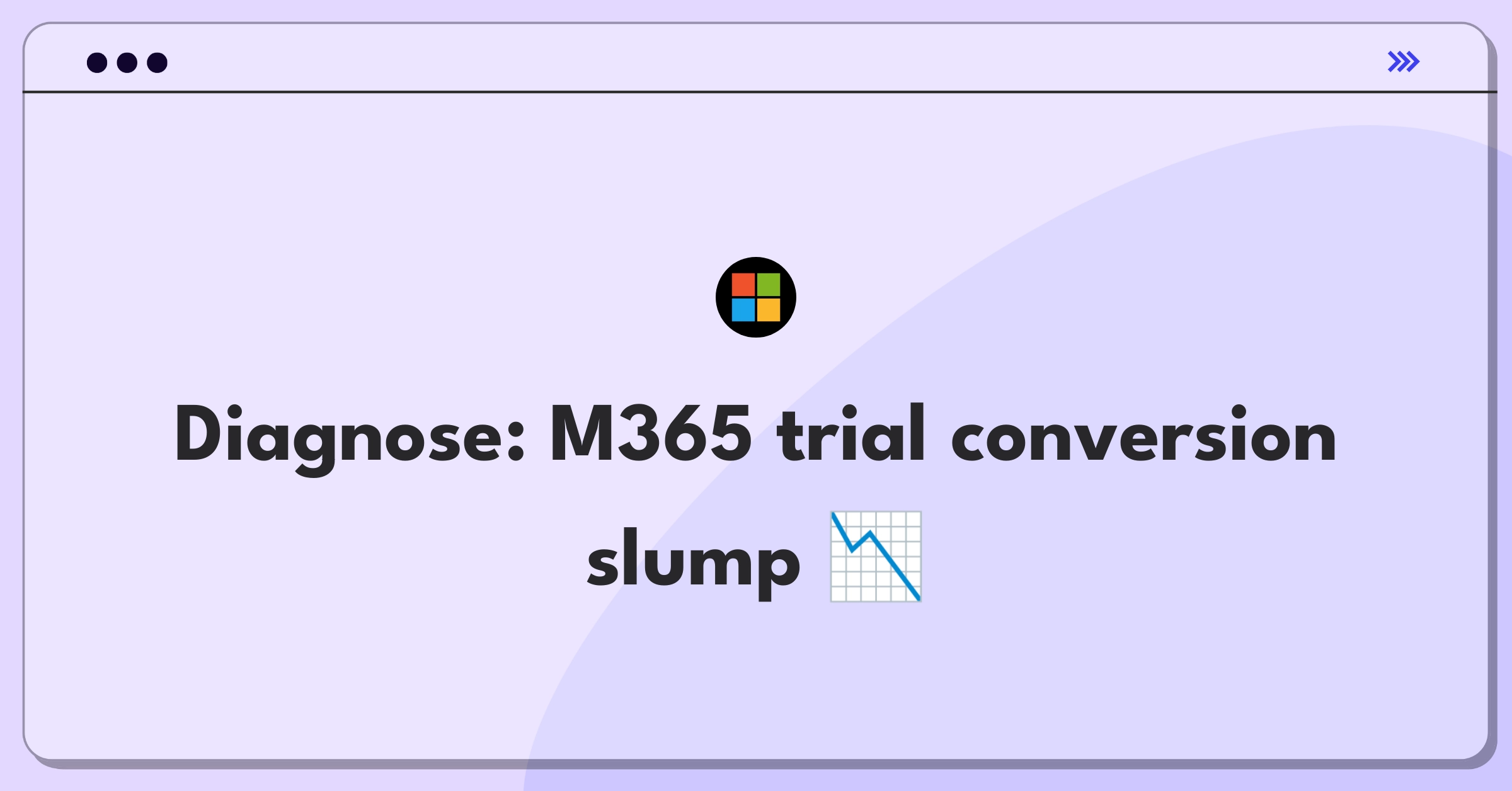 Product Management Root Cause Analysis Question: Microsoft 365 free trial conversion rate decline