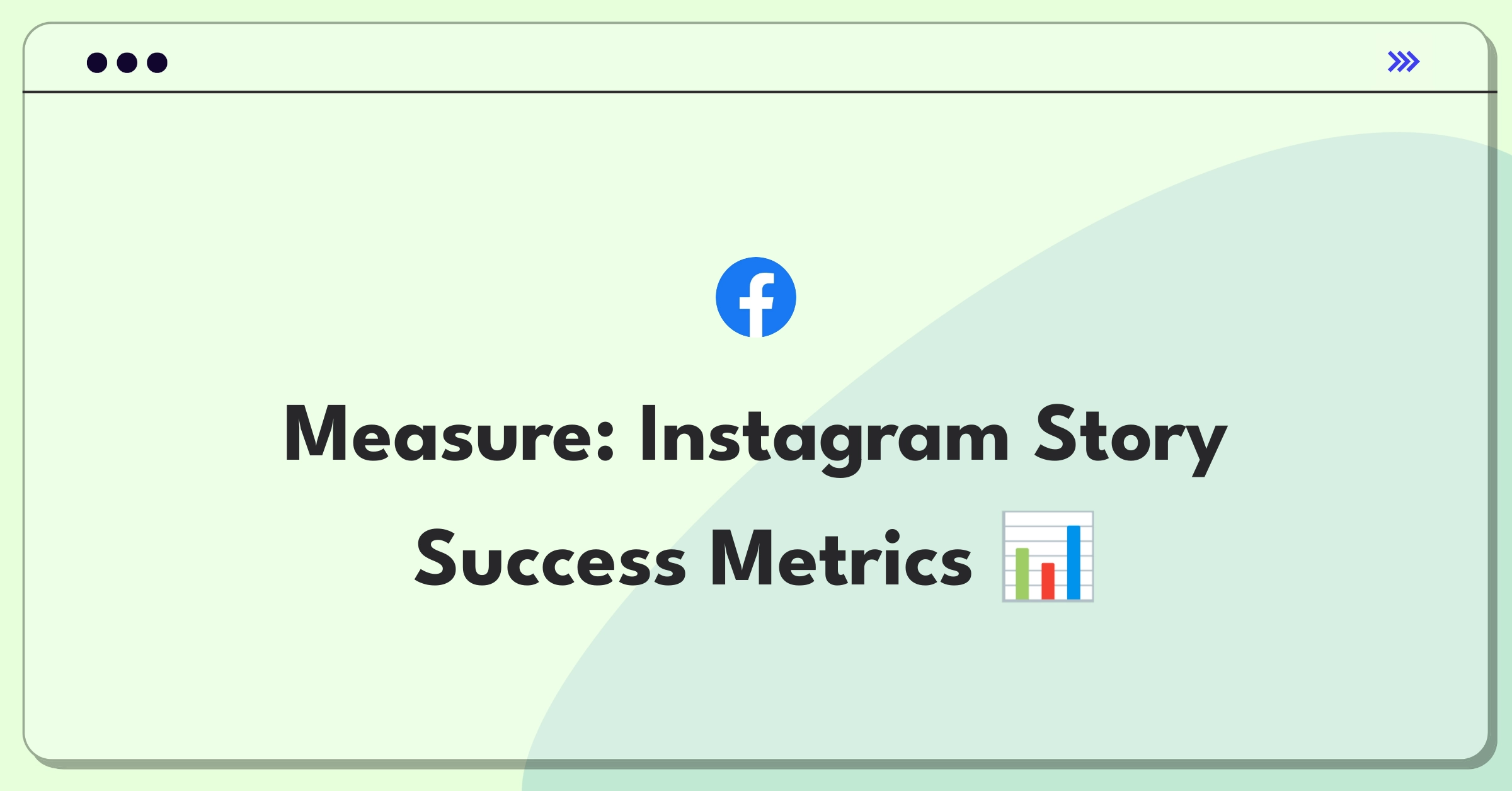 Product Management Analytics Question: Instagram story feature evaluation metrics diagram