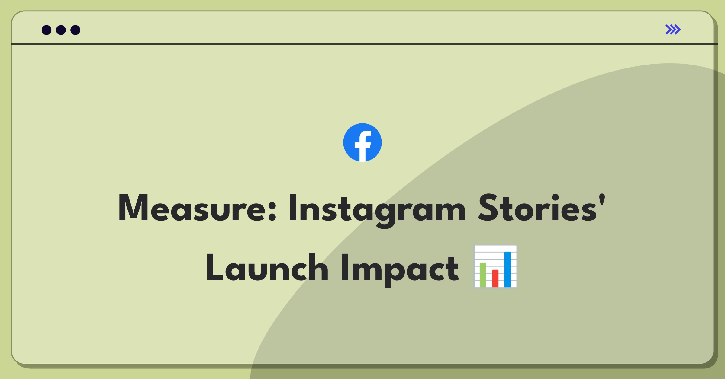 Product Management Analytics Question: Measuring success metrics for Instagram Stories launch