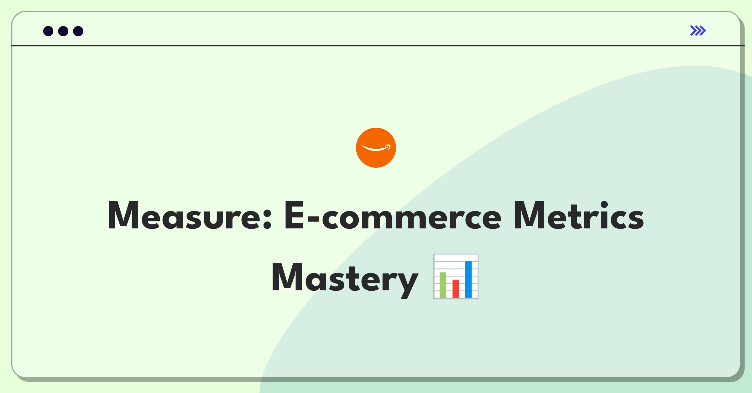 Product Management Analytics Question: E-commerce platform dashboard showing key performance indicators and metrics