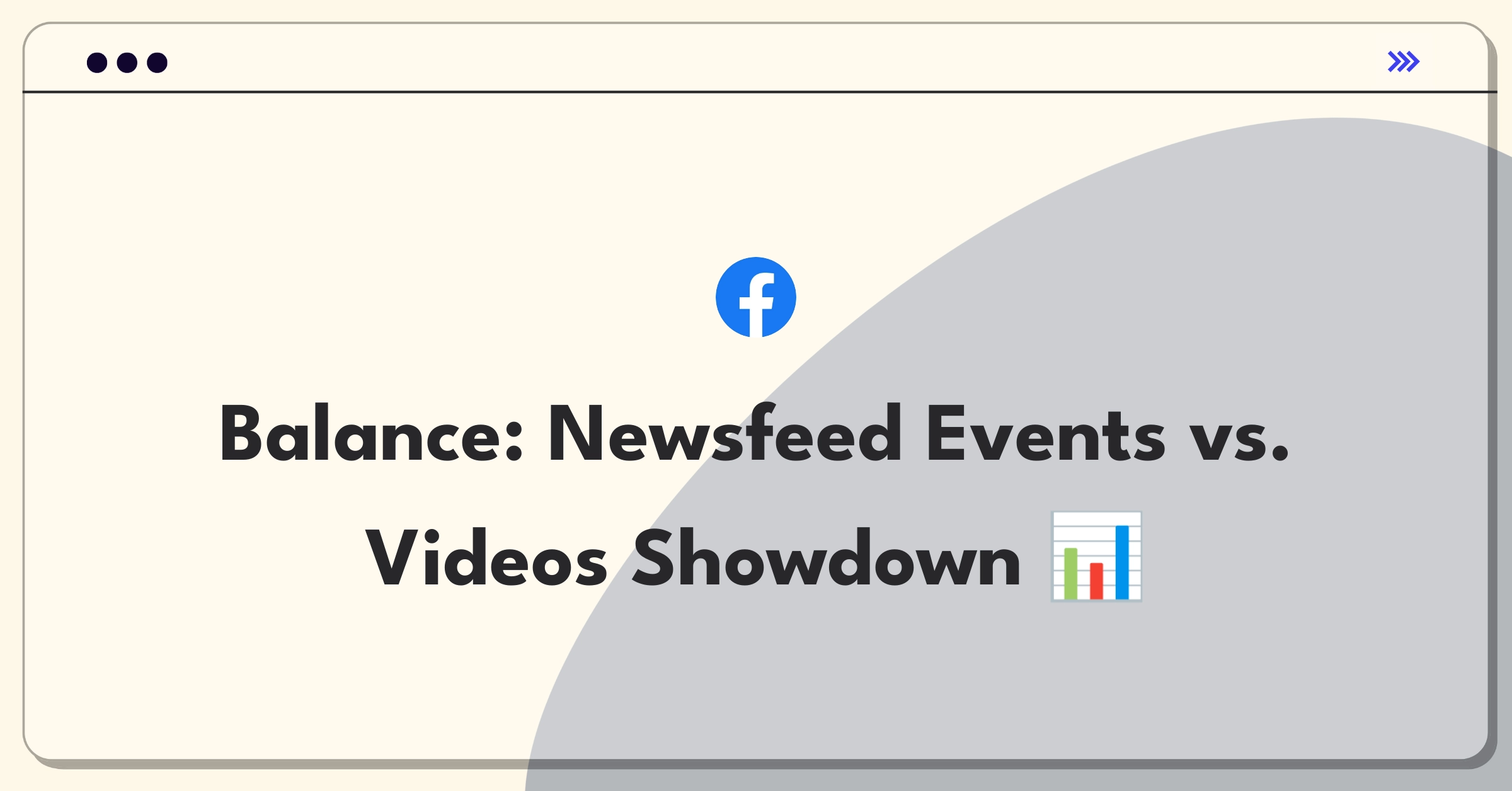 Product Management Trade-off Question: Facebook newsfeed content prioritization between events and videos