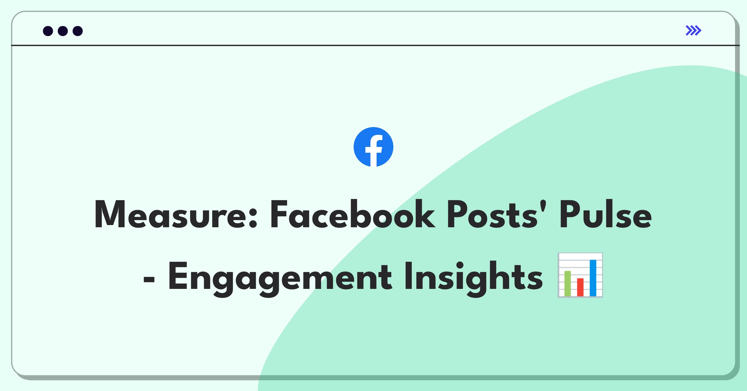 Product Management Analytics Question: Measuring success of Facebook Posts feature with key metrics and KPIs