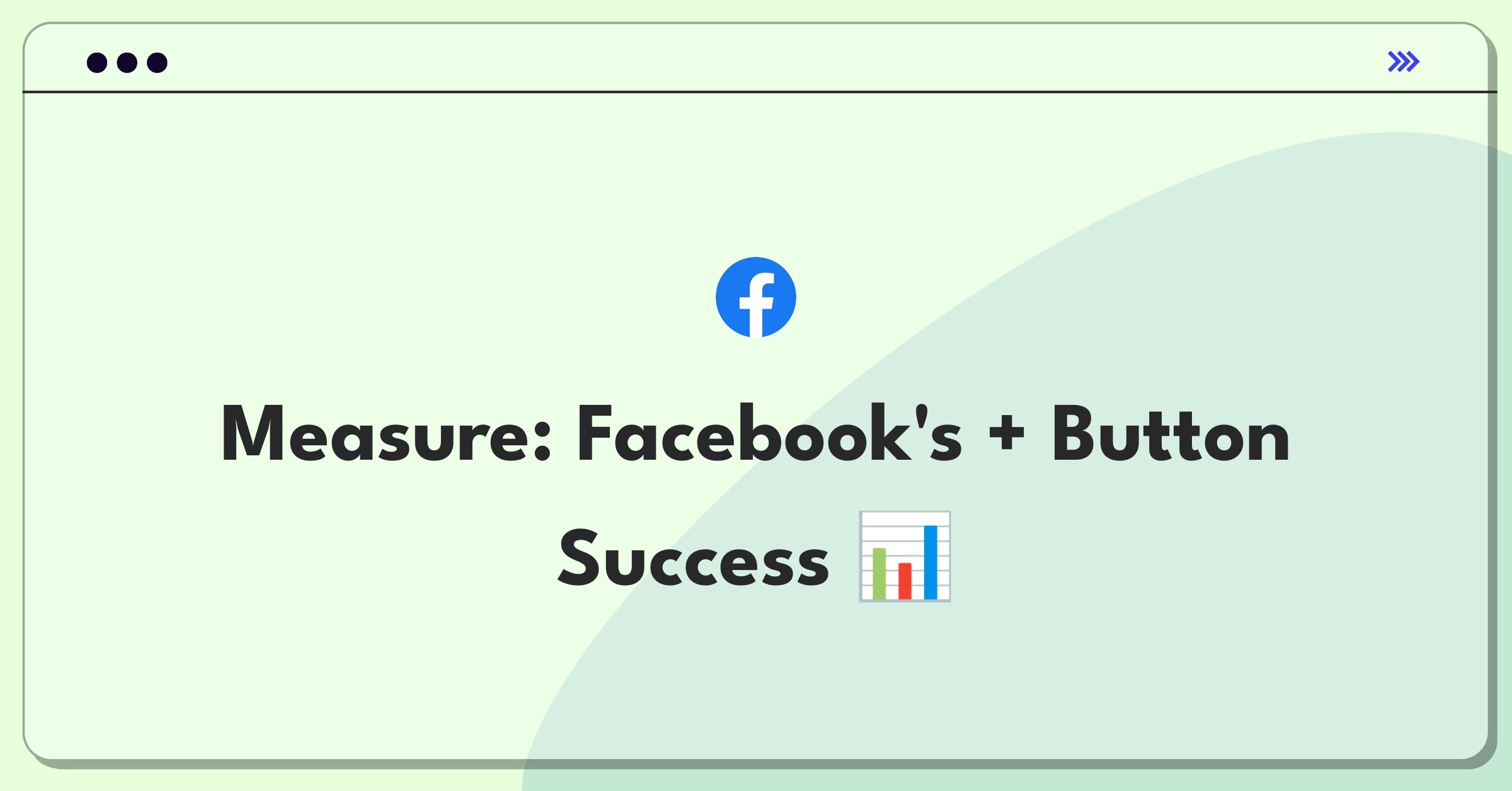 Product Management Success Metrics Question: Facebook composer interface change testing strategy