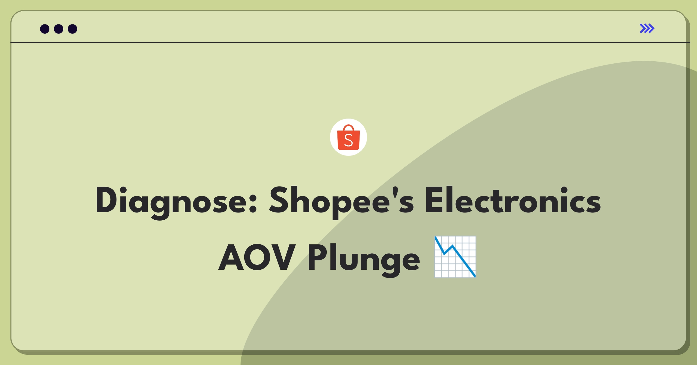 Product Management Root Cause Analysis Question: Investigating Shopee's electronics average order value decline