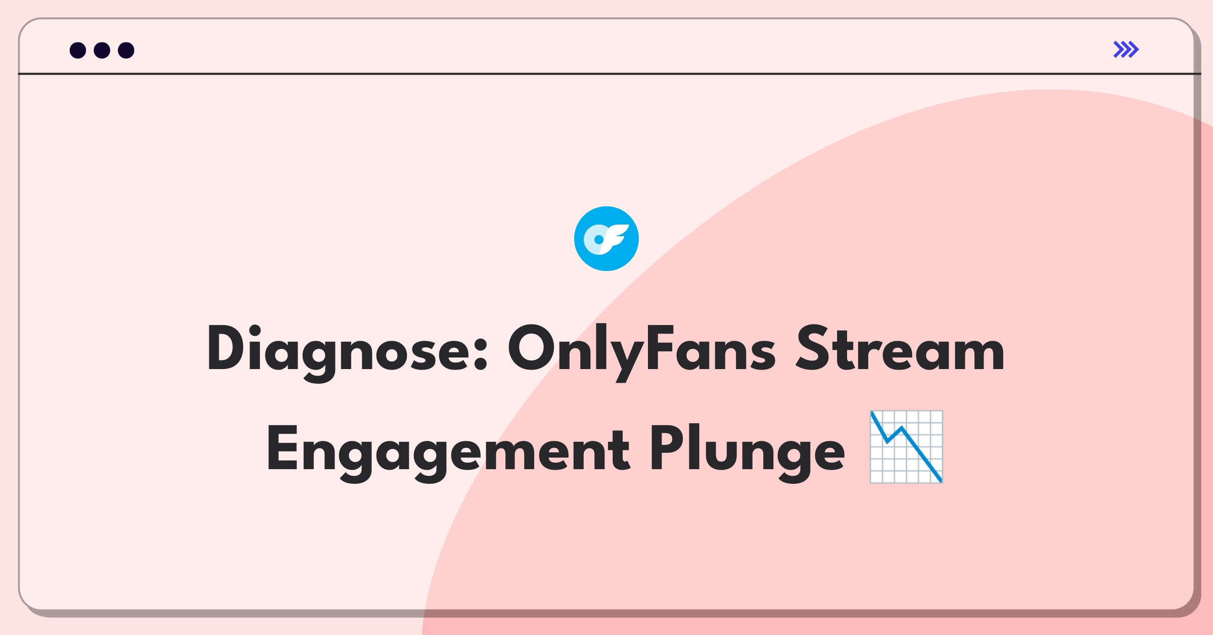 Product Management Root Cause Analysis Question: OnlyFans live stream engagement decline investigation