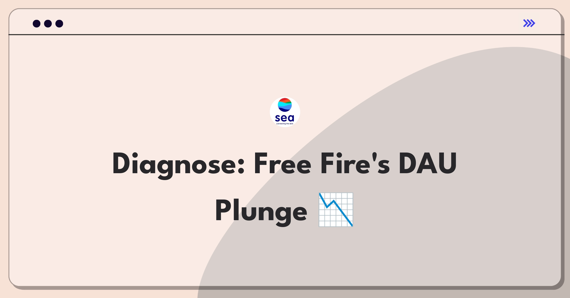 Product Management Root Cause Analysis Question: Investigating sudden drop in daily active users for a popular mobile game