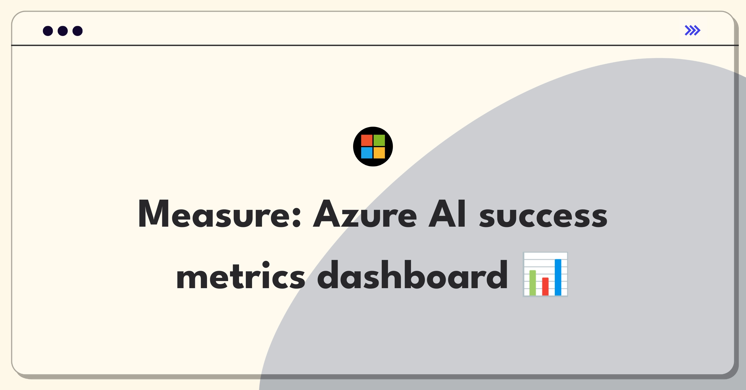 Product Management Analytics Question: Microsoft Azure AI services success measurement framework visualization