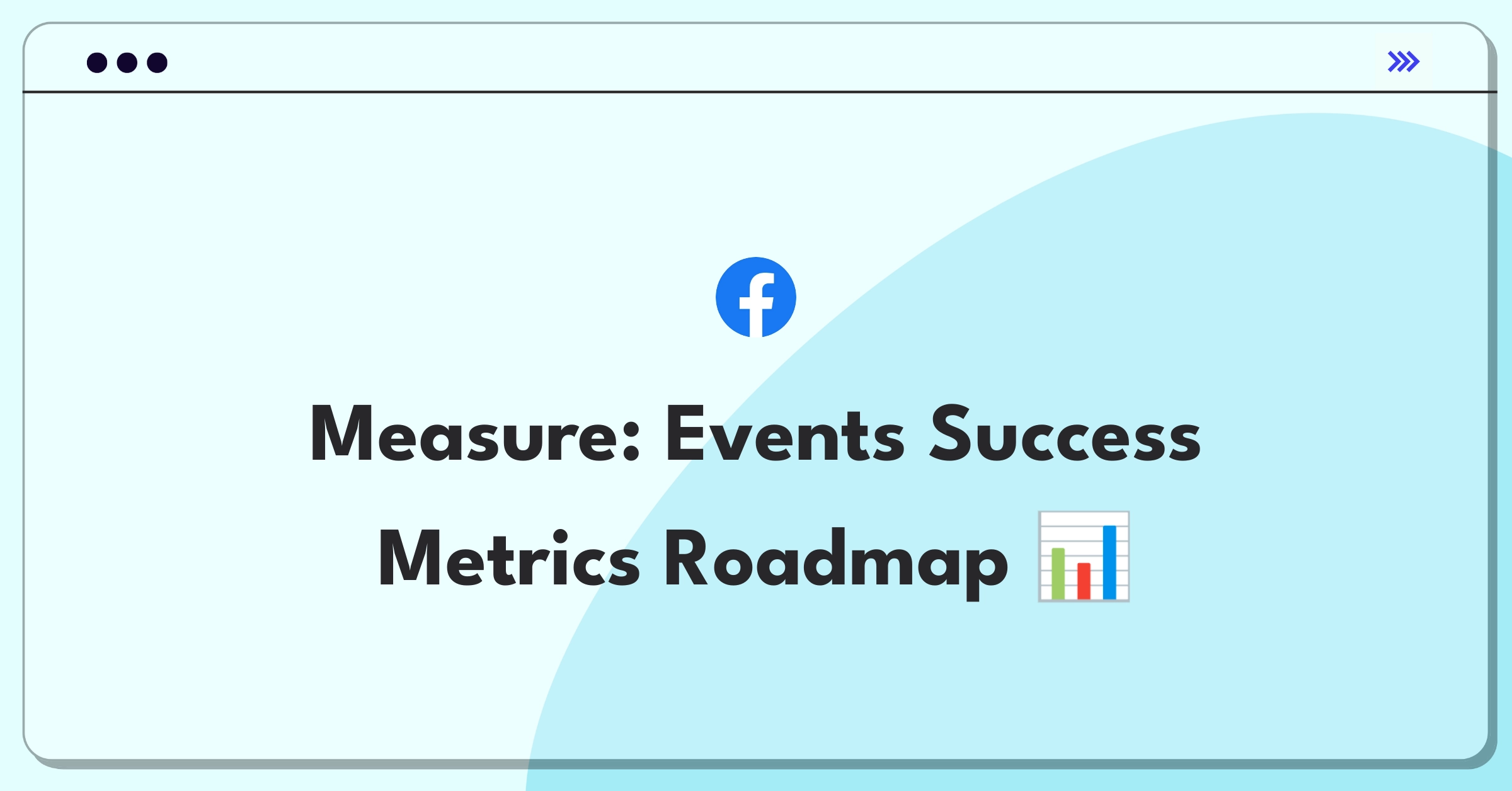 Product Management Analytics Question: Defining success metrics for an events platform