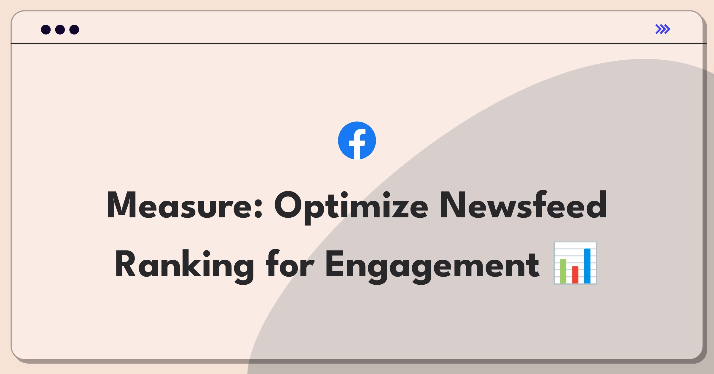 Product Management Success Metrics Question: Diagram showing factors influencing newsfeed post ranking and user engagement