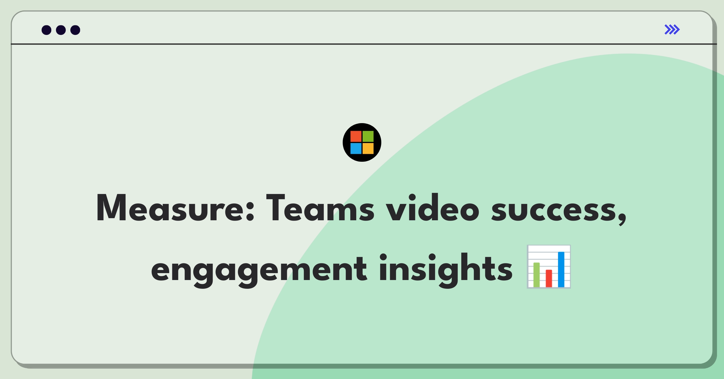 Product Management Metrics Question: Microsoft Teams video conferencing success measurement framework