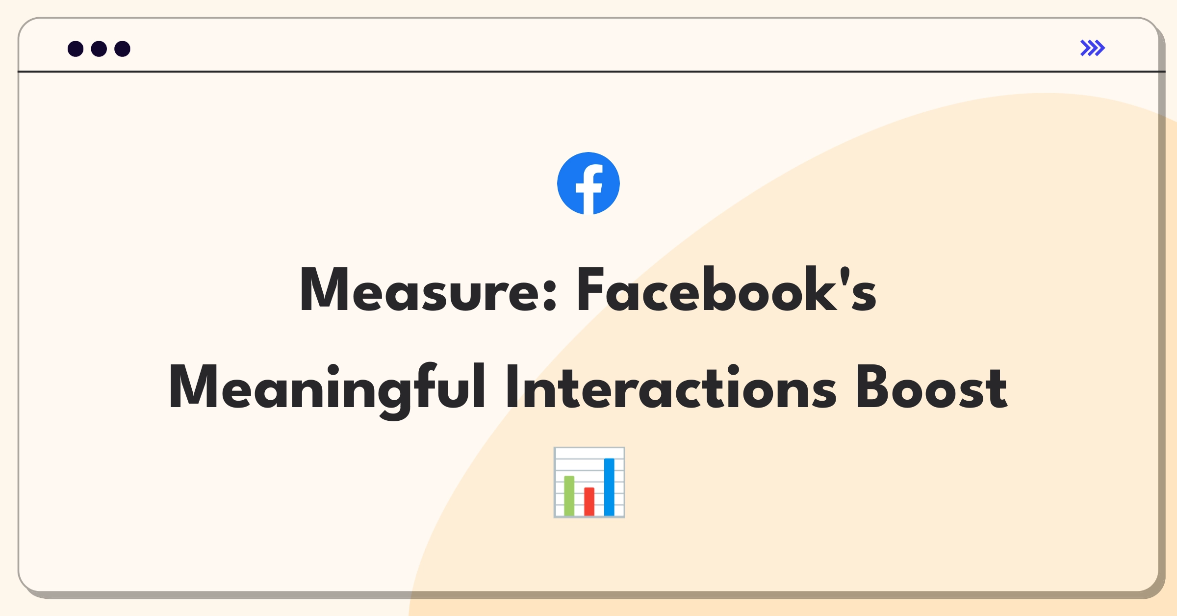 Product Management Metrics Question: Improving Facebook's meaningful social interactions through data-driven strategies