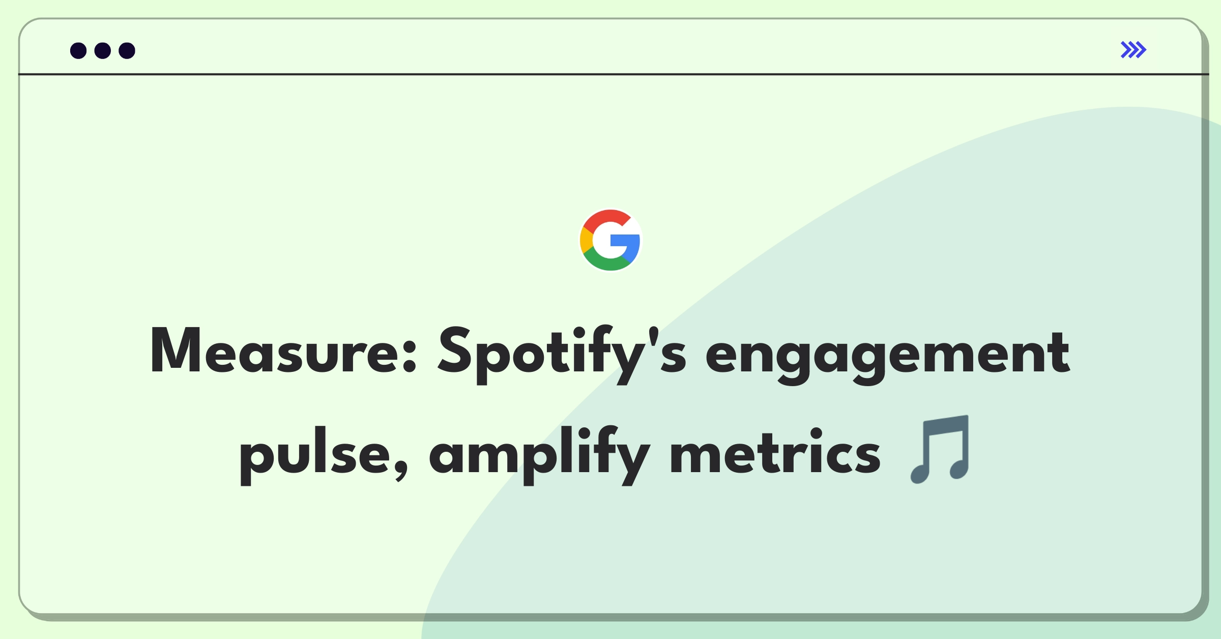 Product Management Analytics Question: Spotify engagement metrics dashboard with key performance indicators