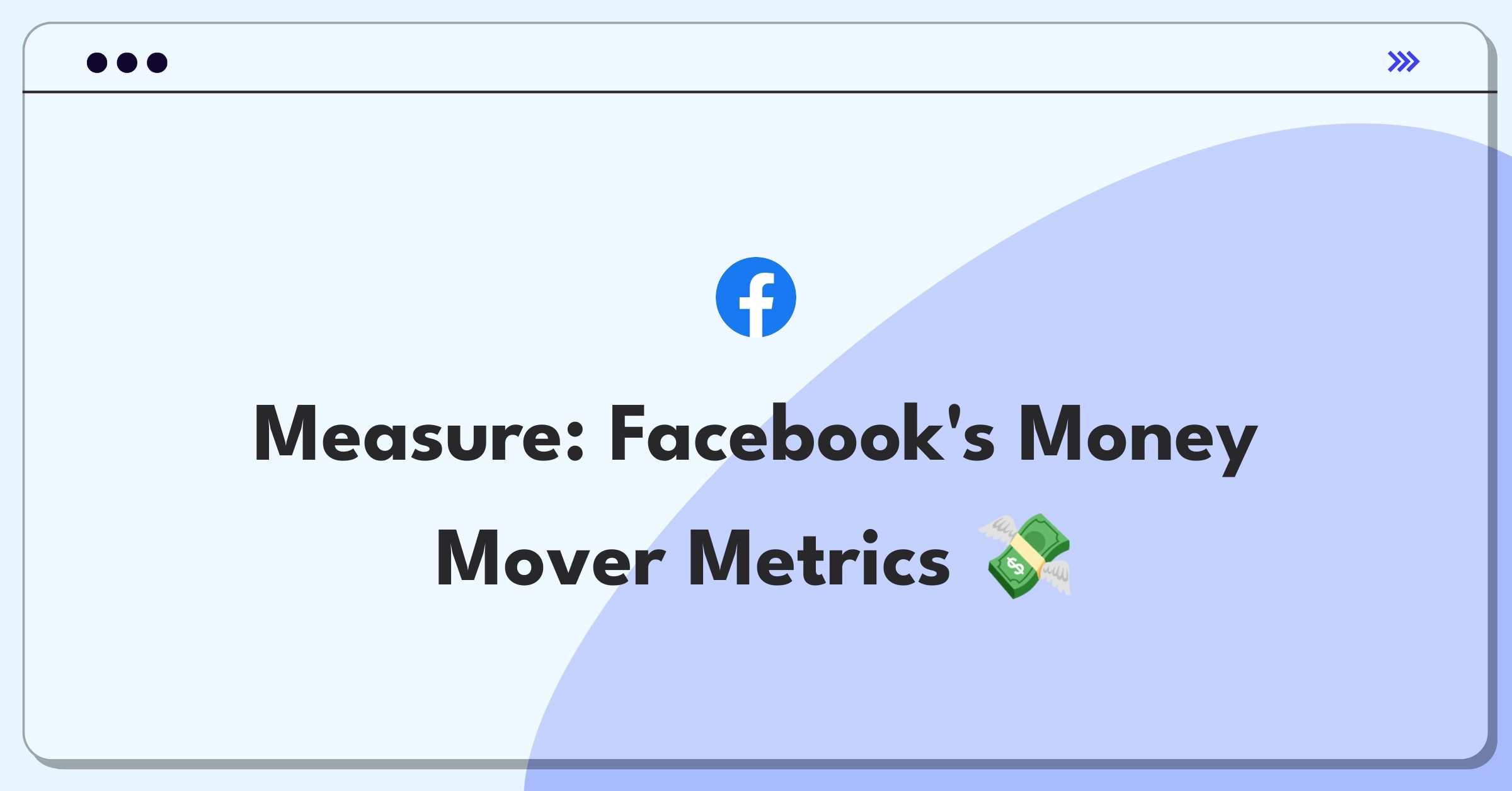 Product Management Success Metrics Question: Facebook money transfer feature dashboard with key performance indicators