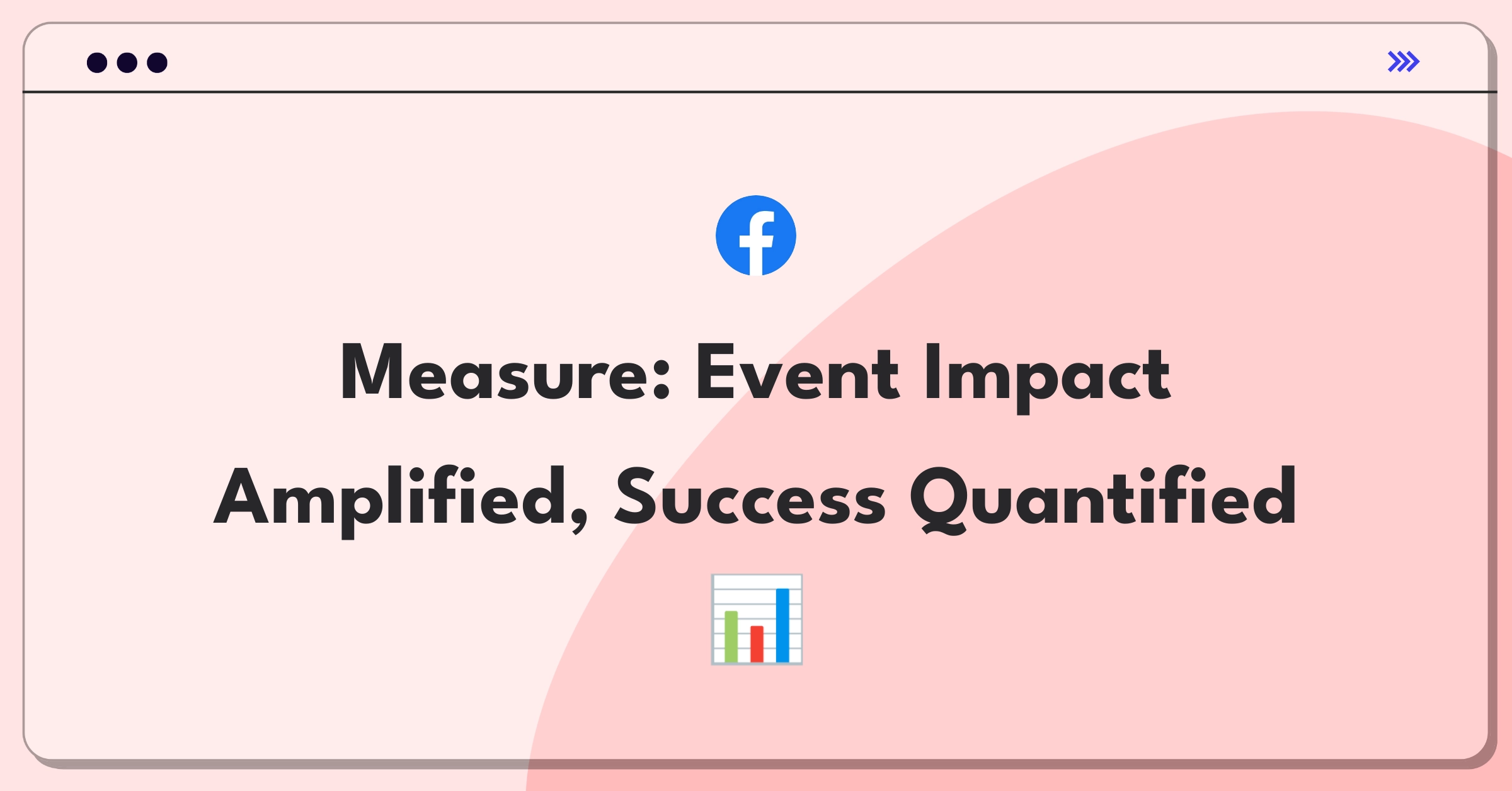 Product Management Analytics Question: Measuring event success with key performance indicators and stakeholder considerations